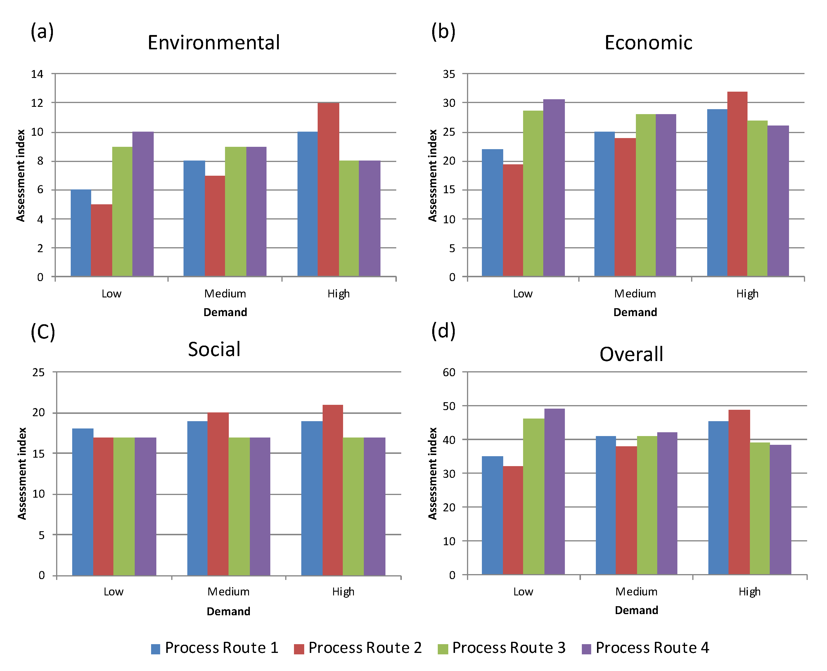 Energies 13 02730 g013