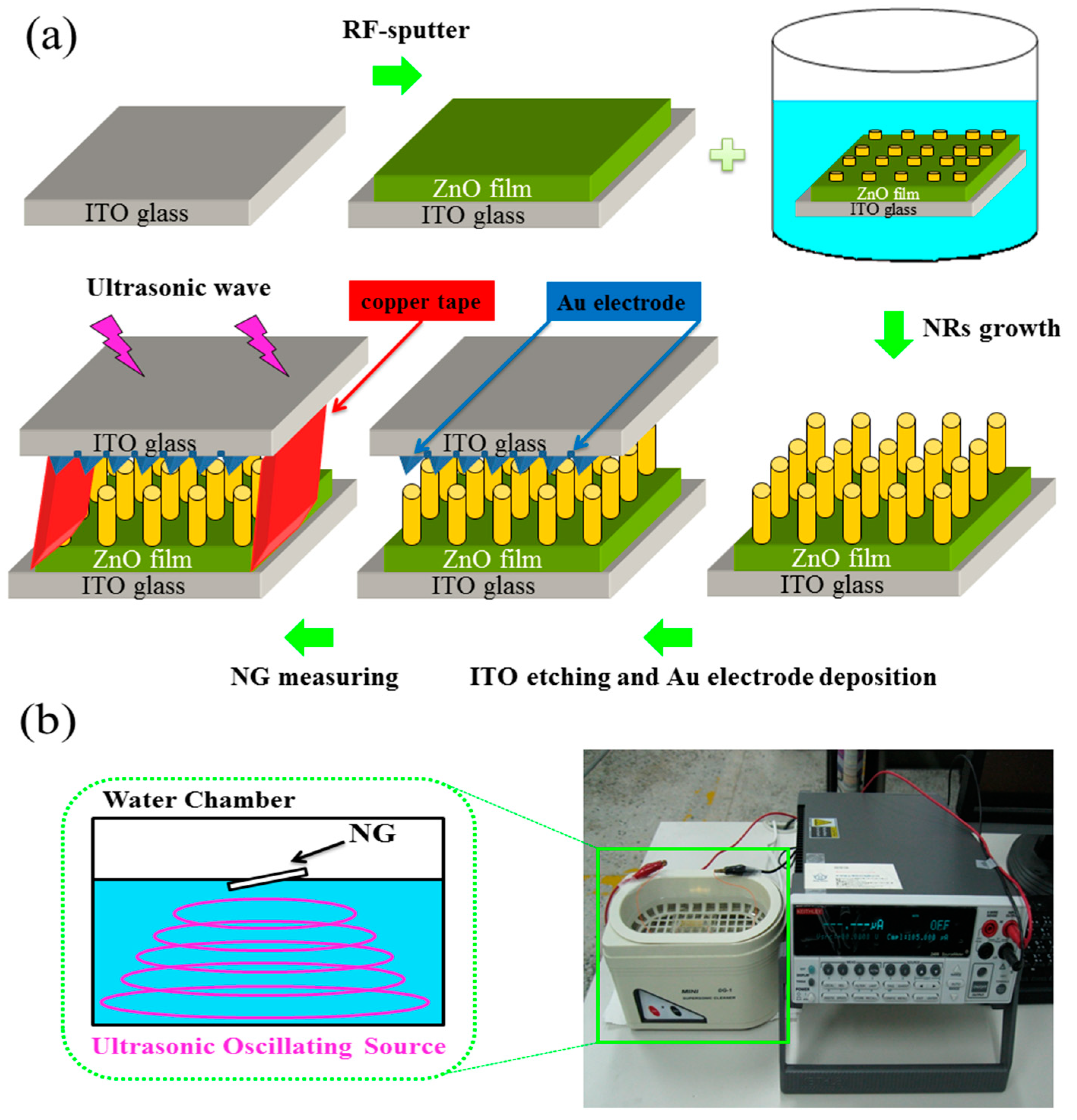 Energies 13 02731 g001