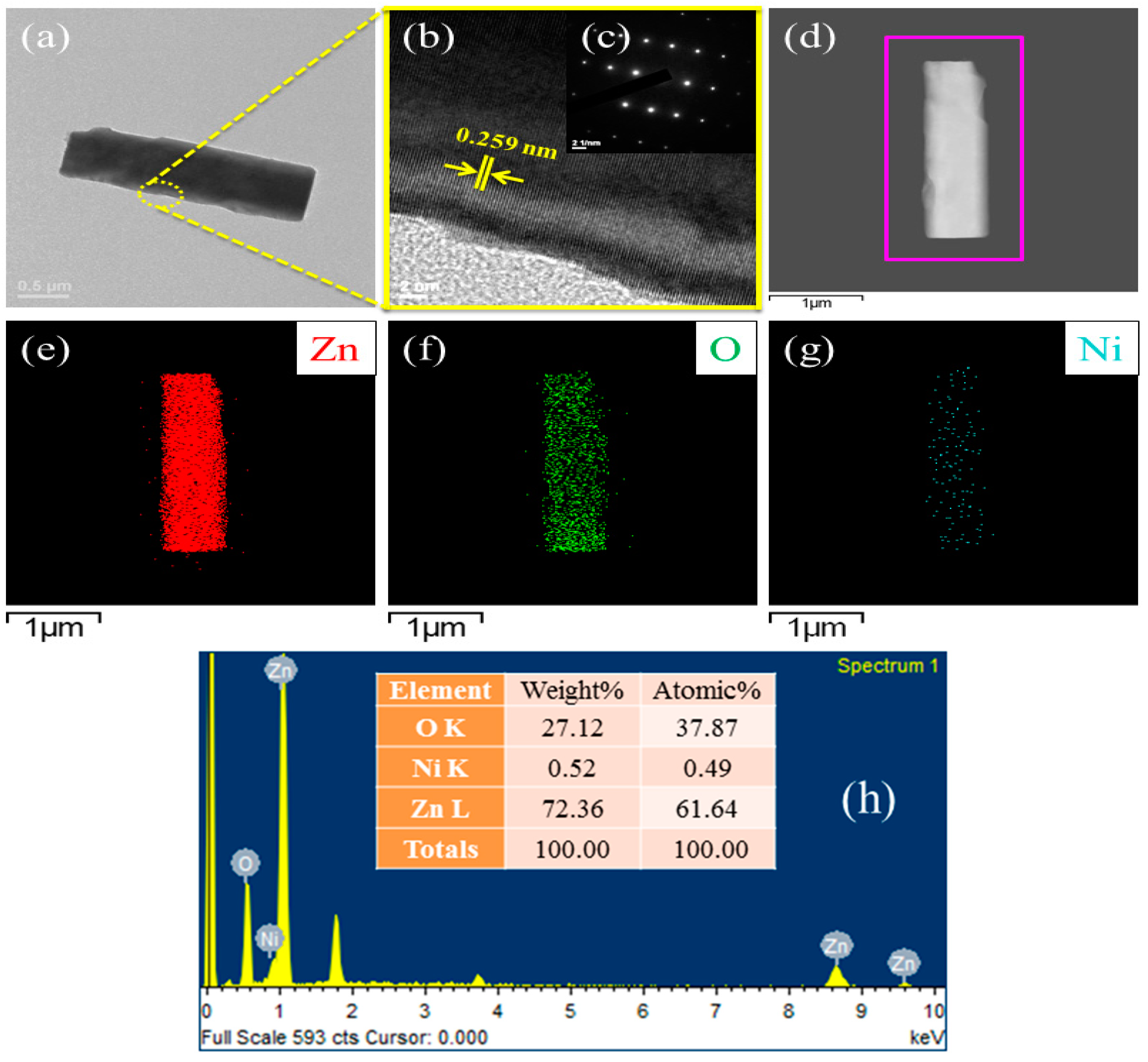 Energies 13 02731 g005
