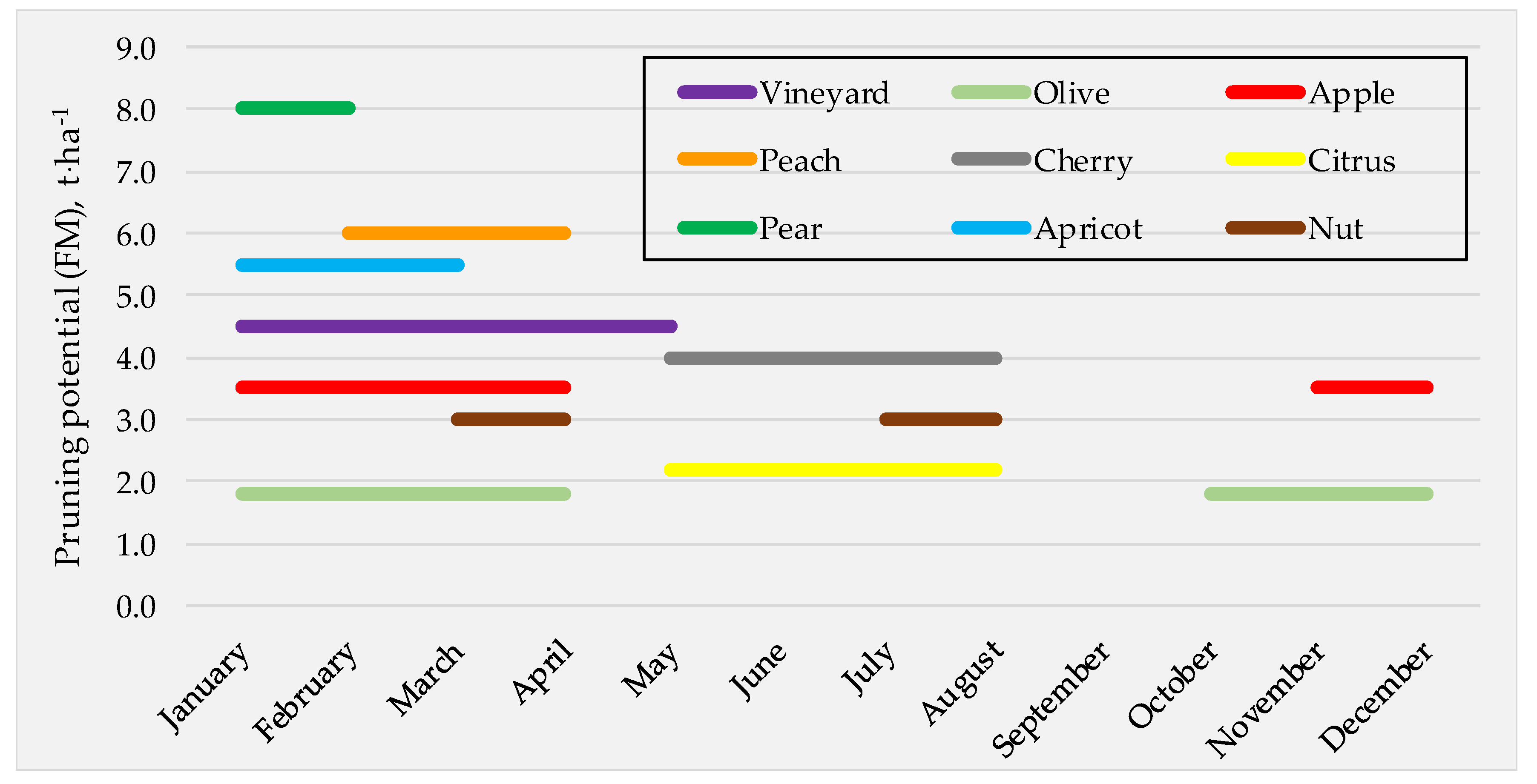 Energies 13 02734 g001