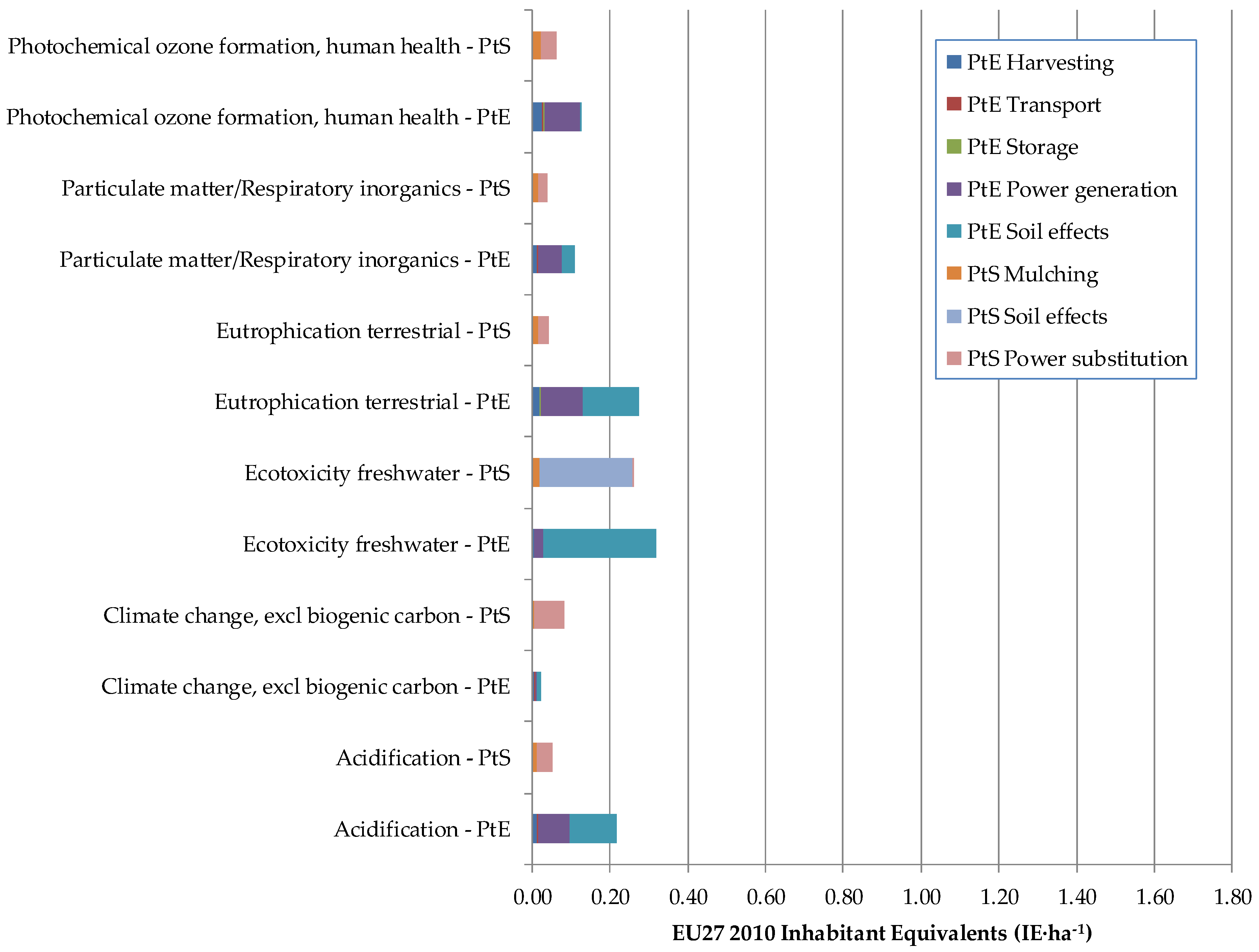 Energies 13 02734 g006