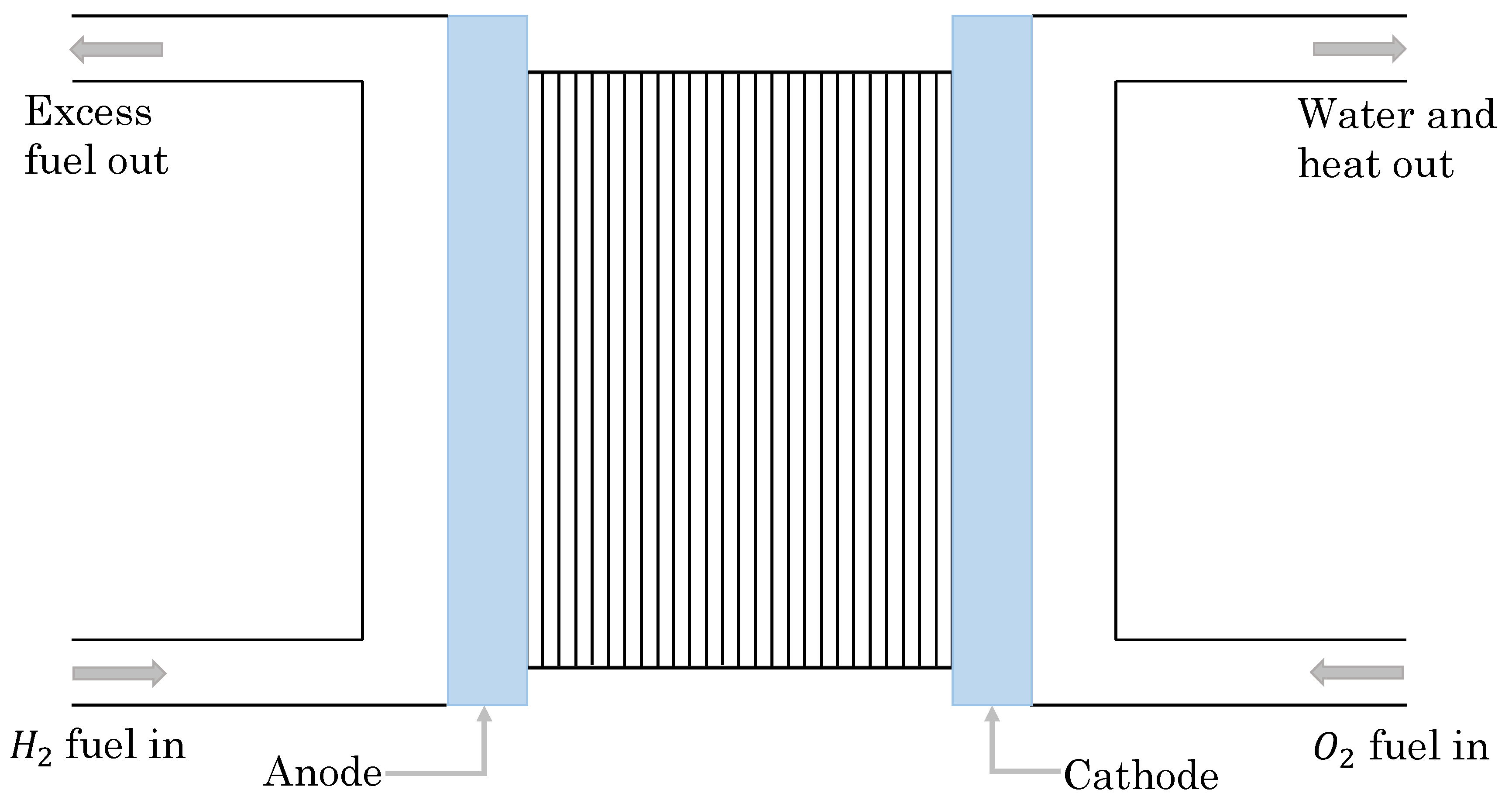 Energies 13 02735 g001