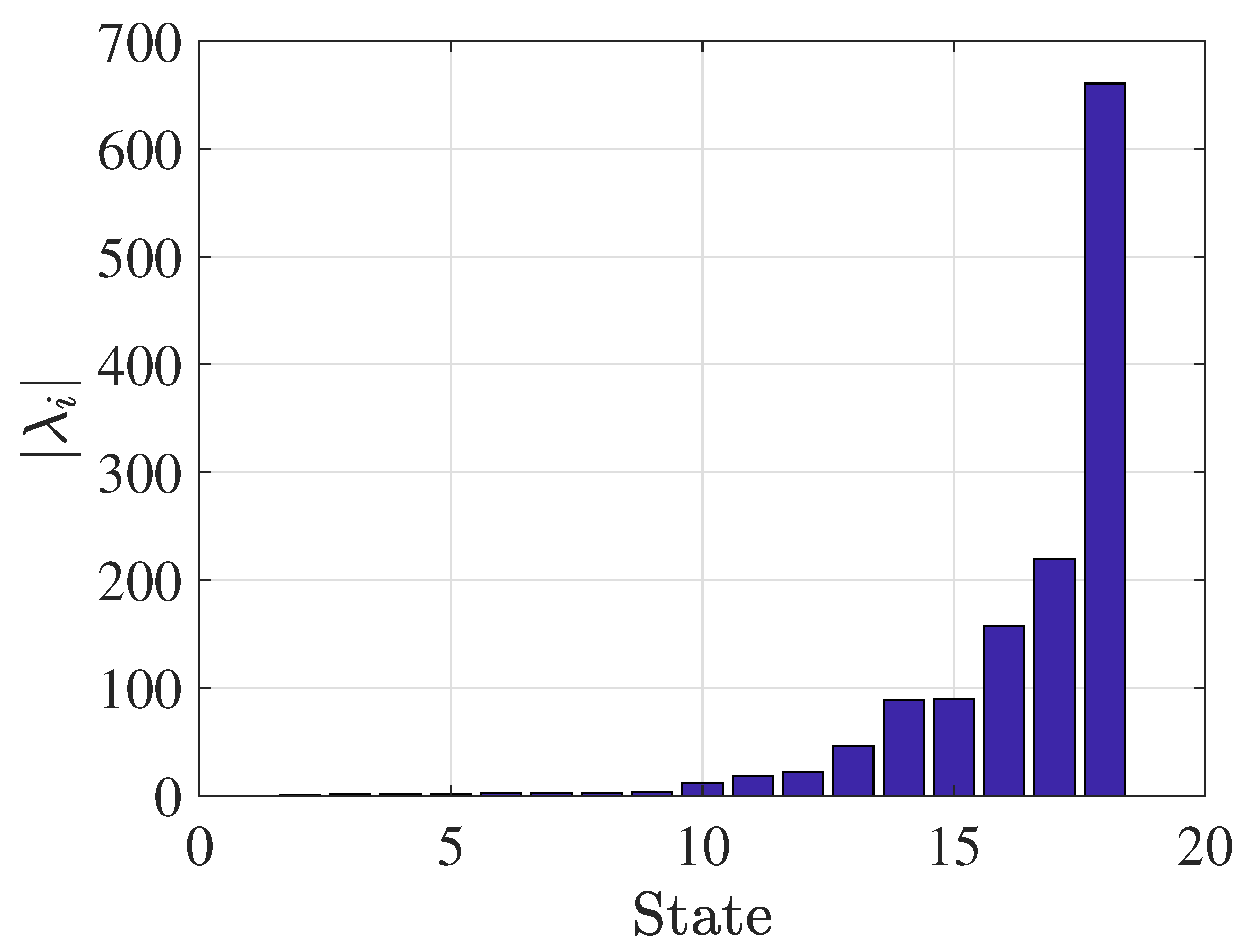 Energies 13 02735 g002