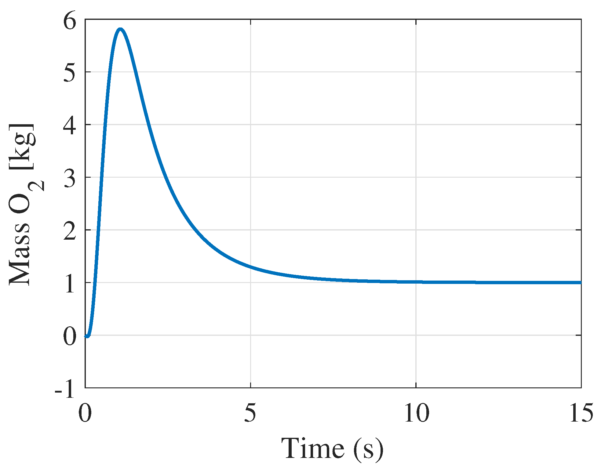 Energies 13 02735 g004