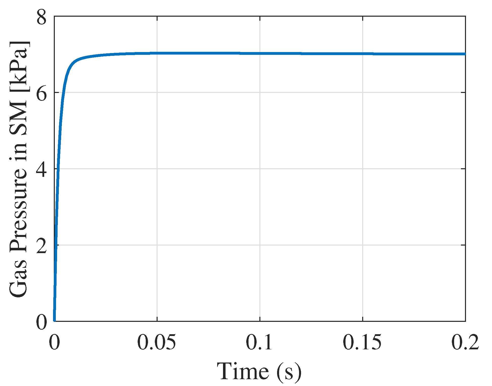 Energies 13 02735 g005