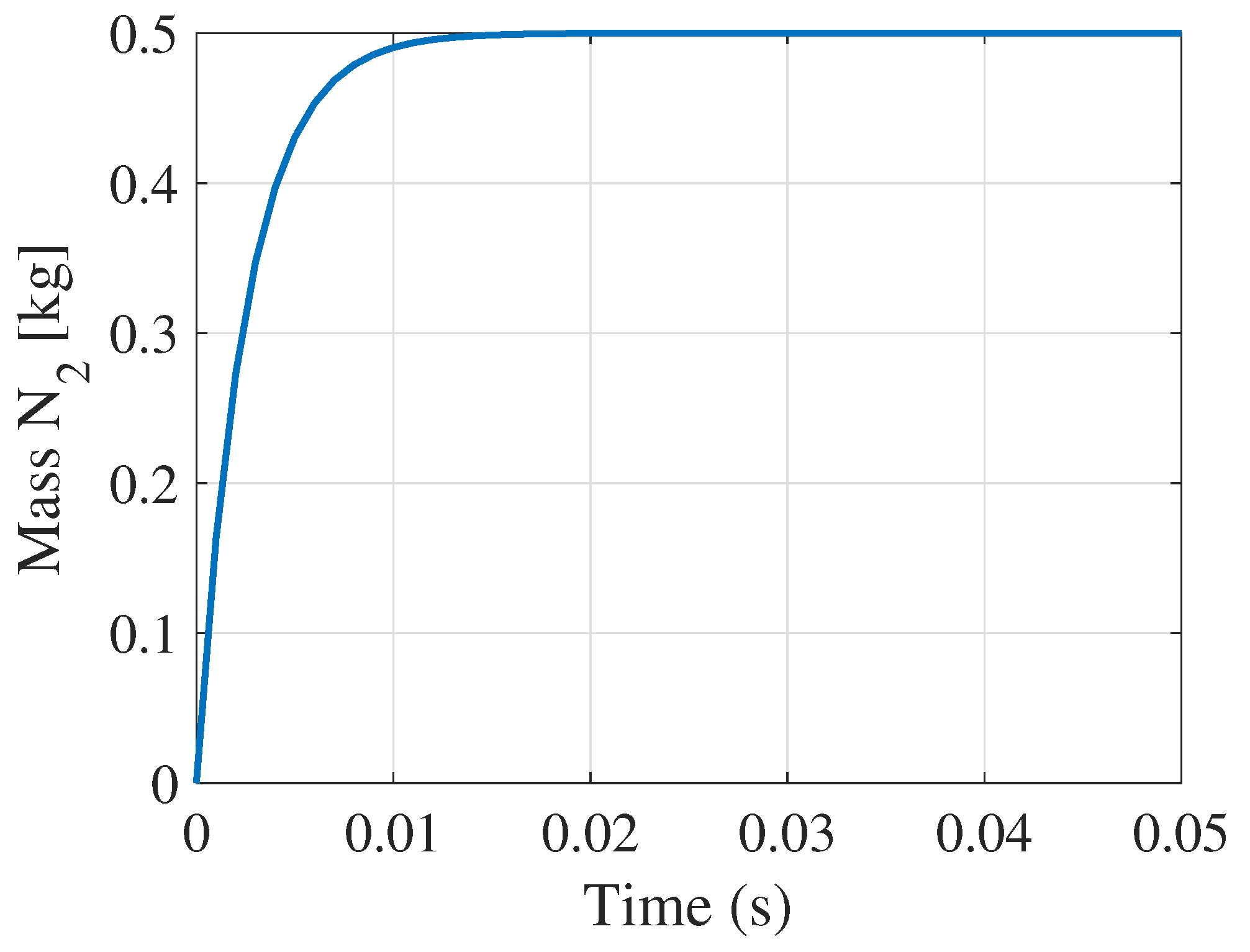 Energies 13 02735 g006