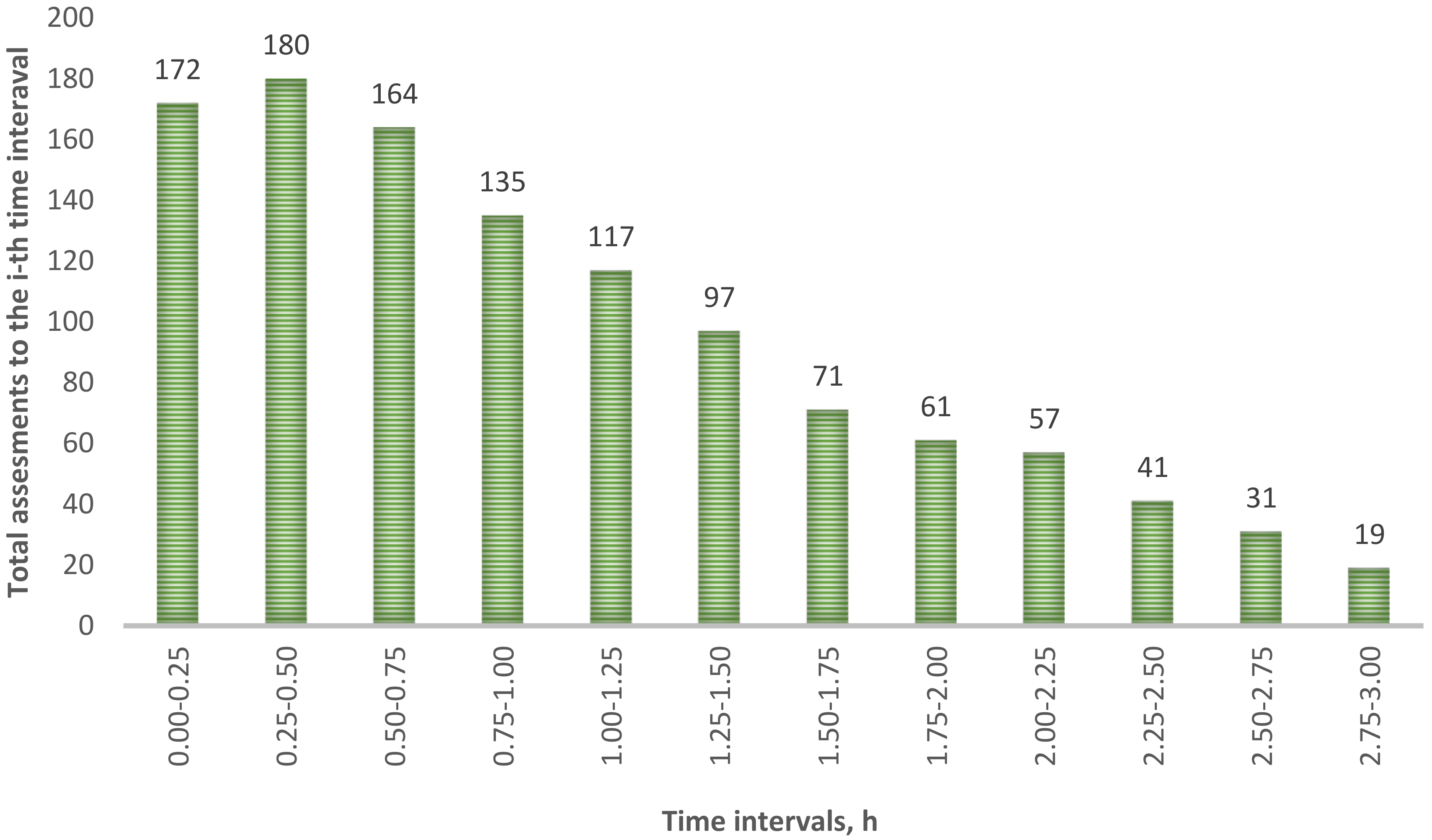 Energies 13 02736 g002