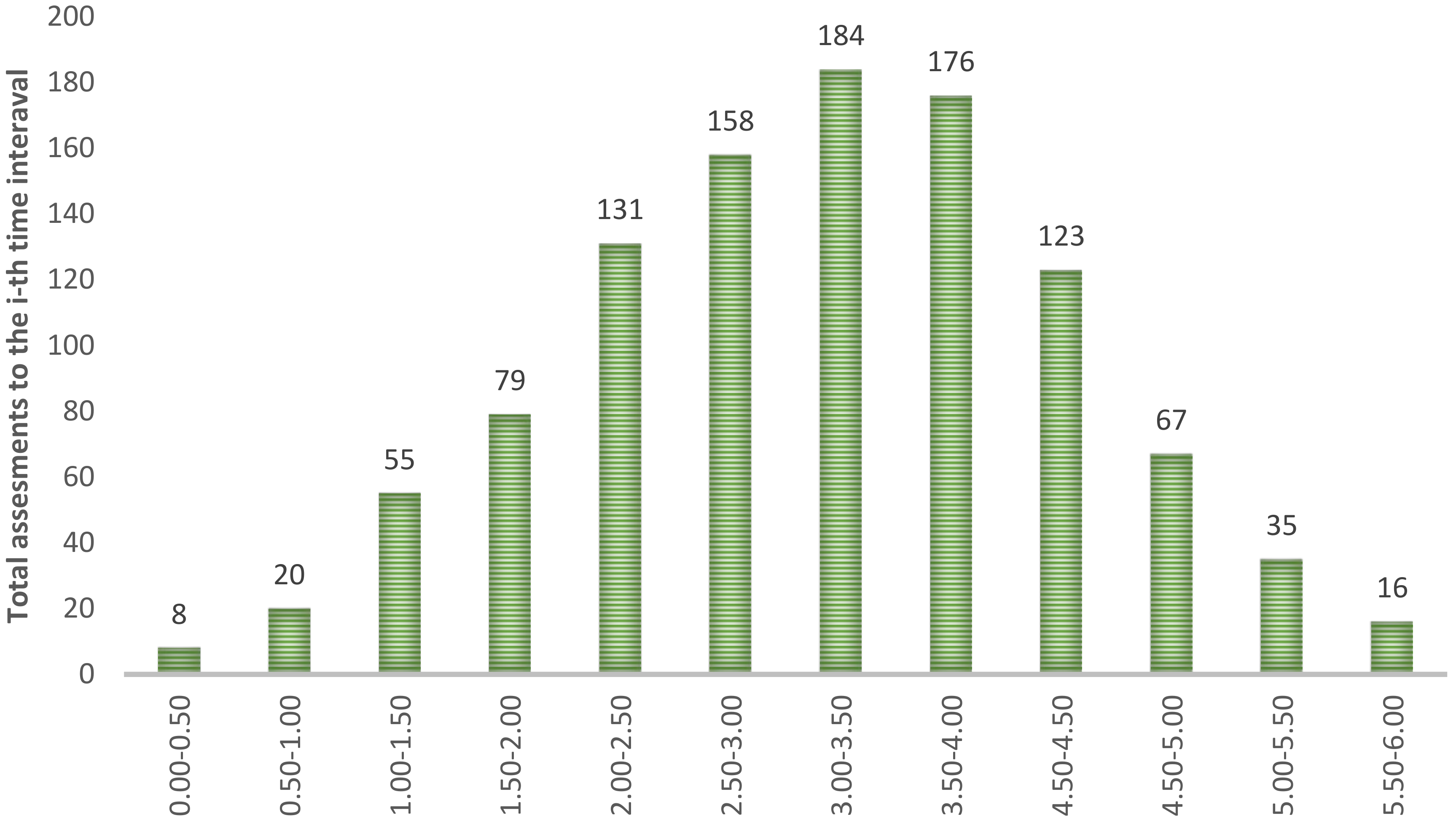 Energies 13 02736 g003