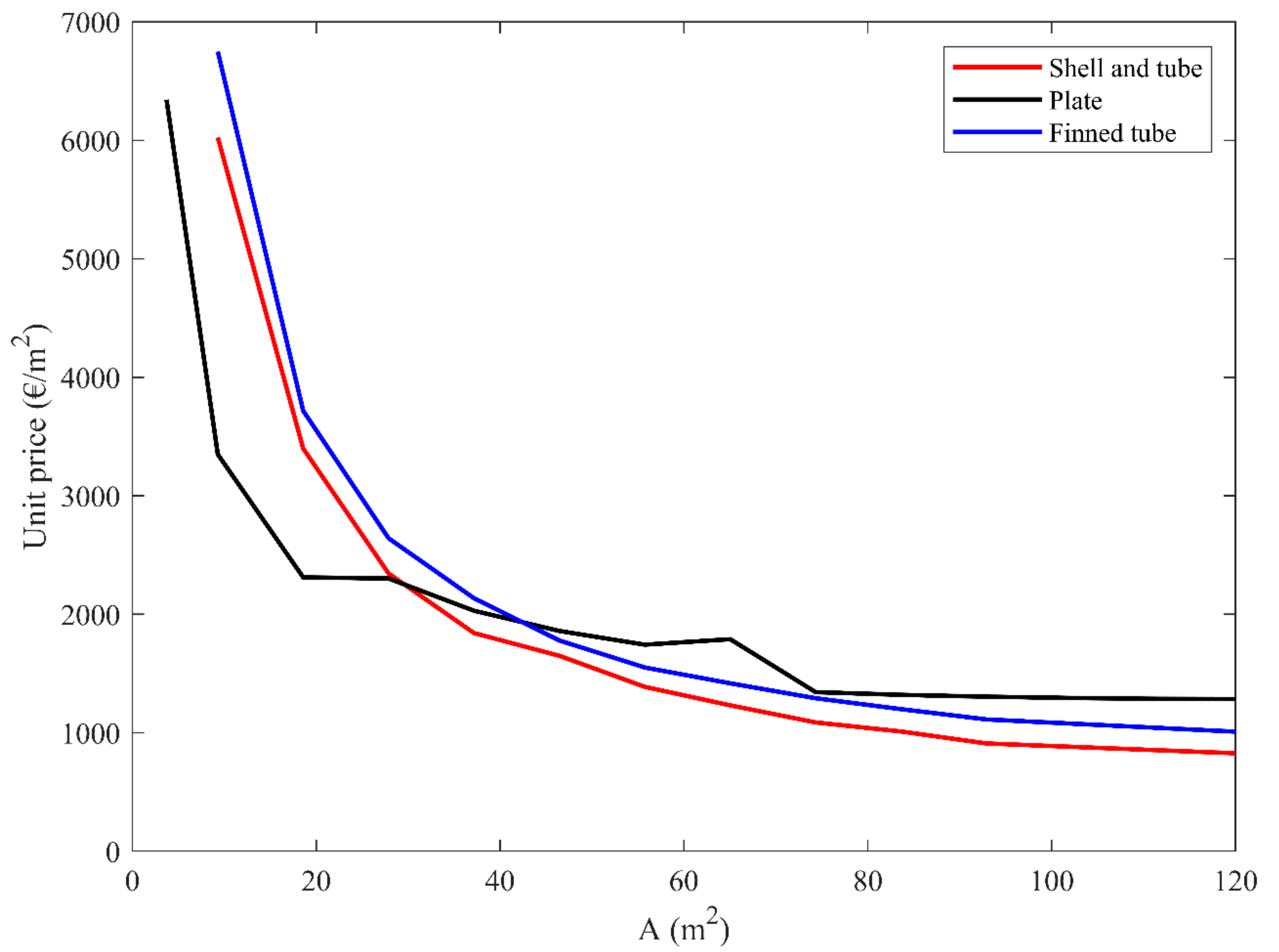 Energies 13 02737 g001