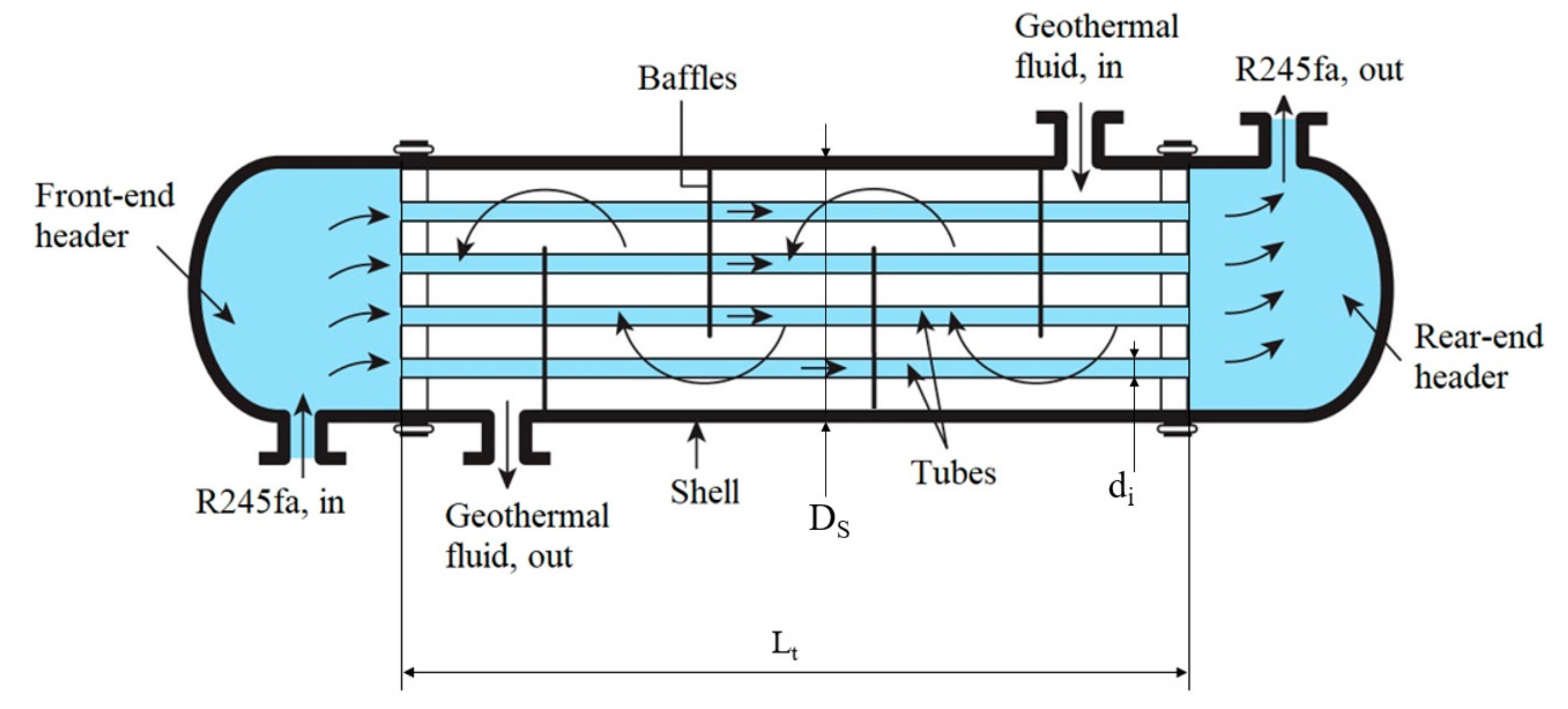 Energies 13 02737 g004
