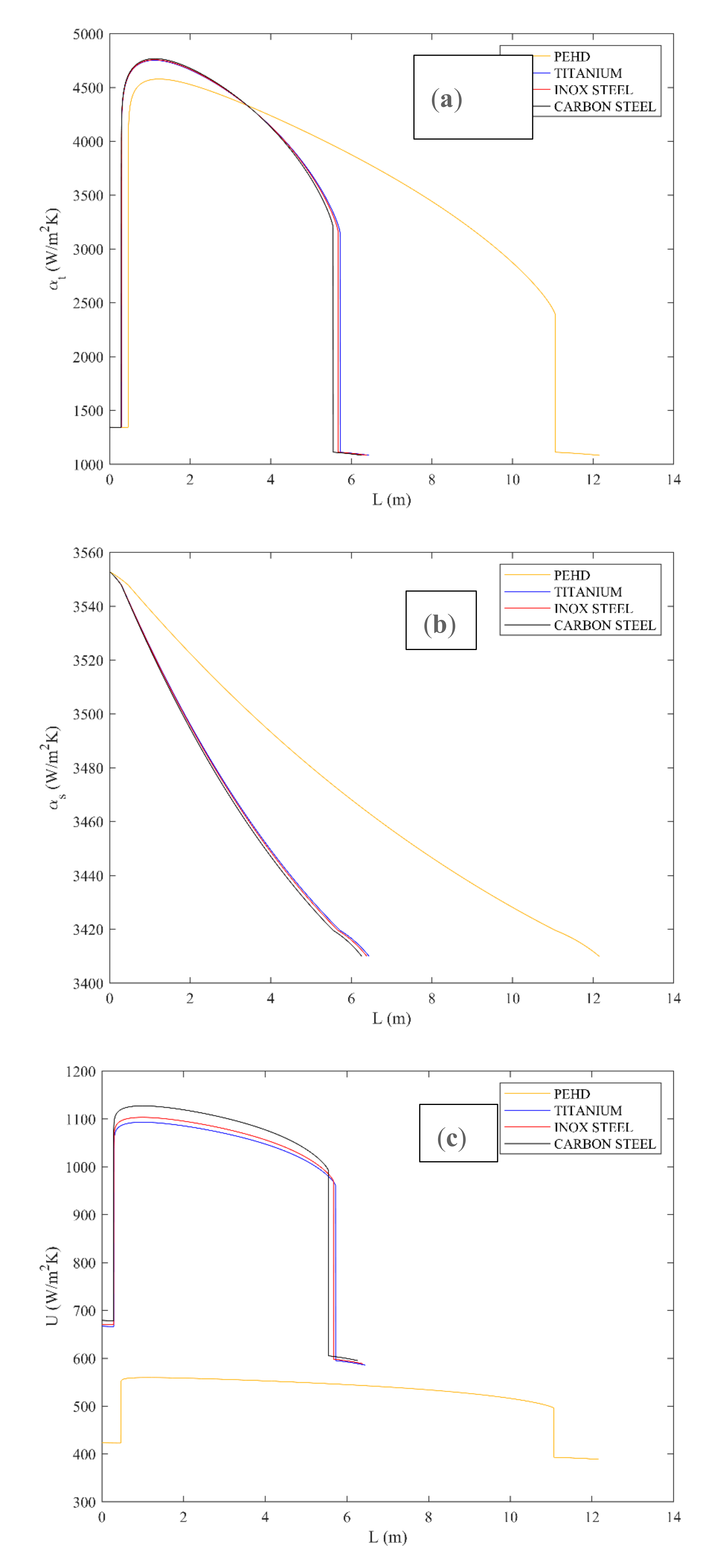 Energies 13 02737 g007