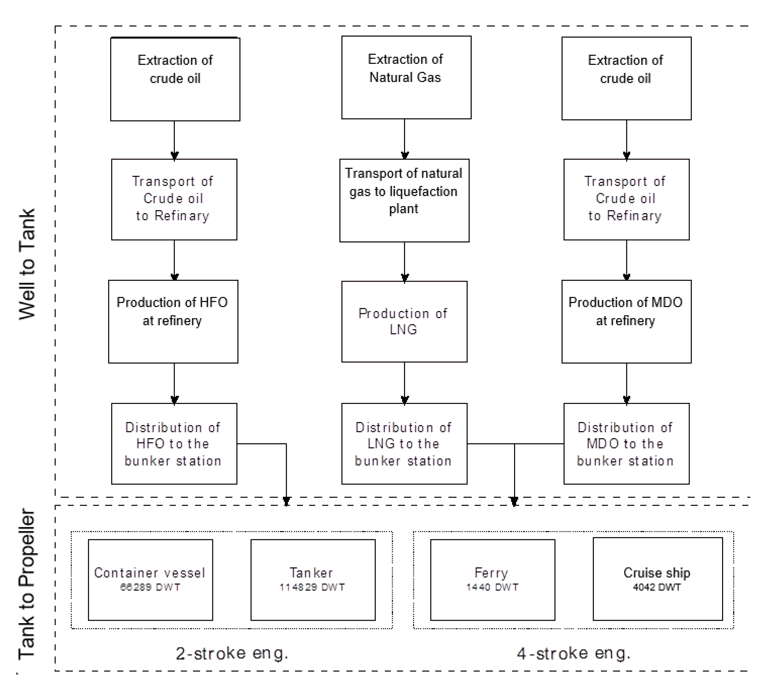 Energies 13 02739 g001 Energies 13 02739 g001