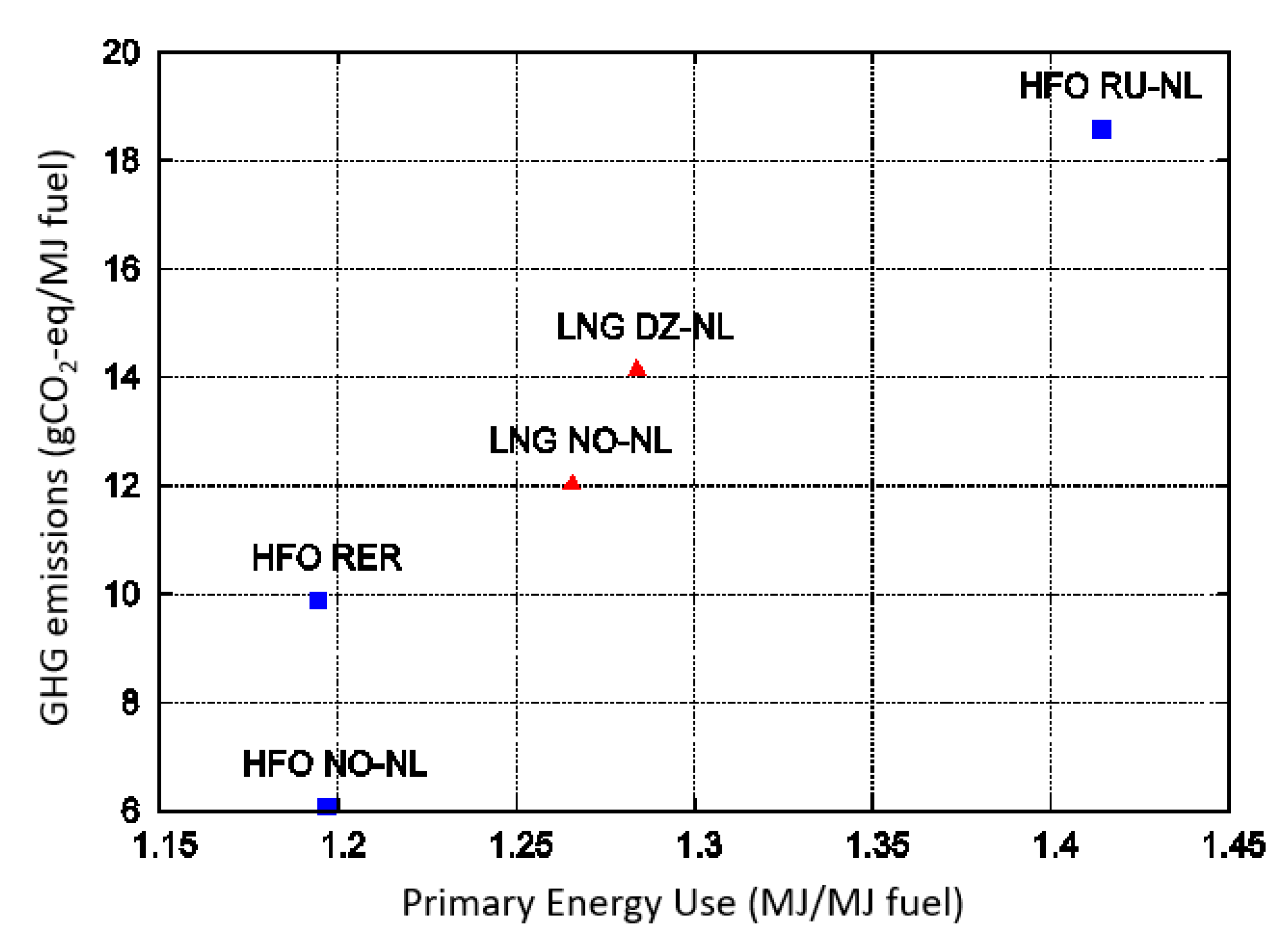 Energies 13 02739 g003 Energies 13 02739 g003