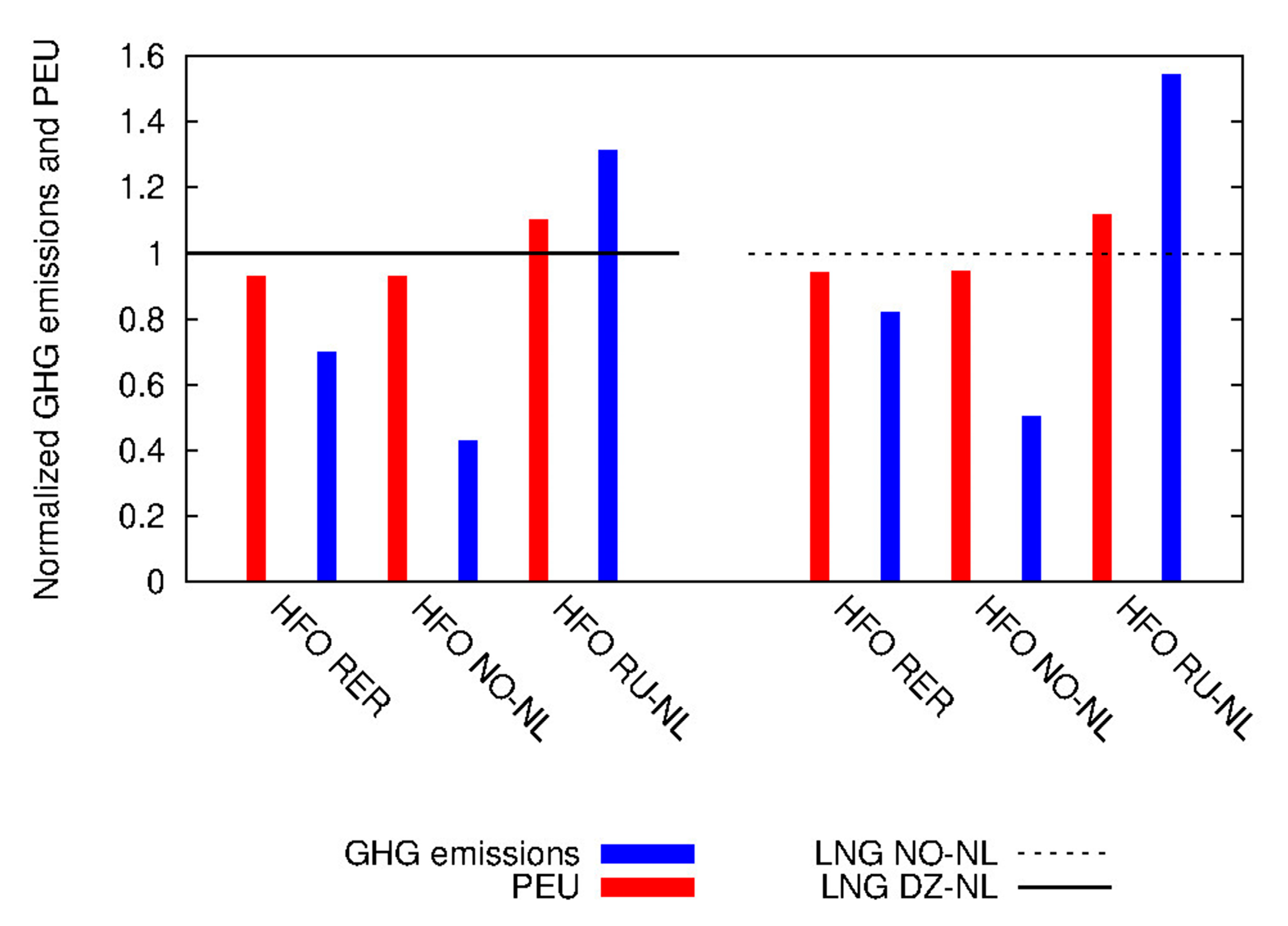 Energies 13 02739 g004 Energies 13 02739 g004