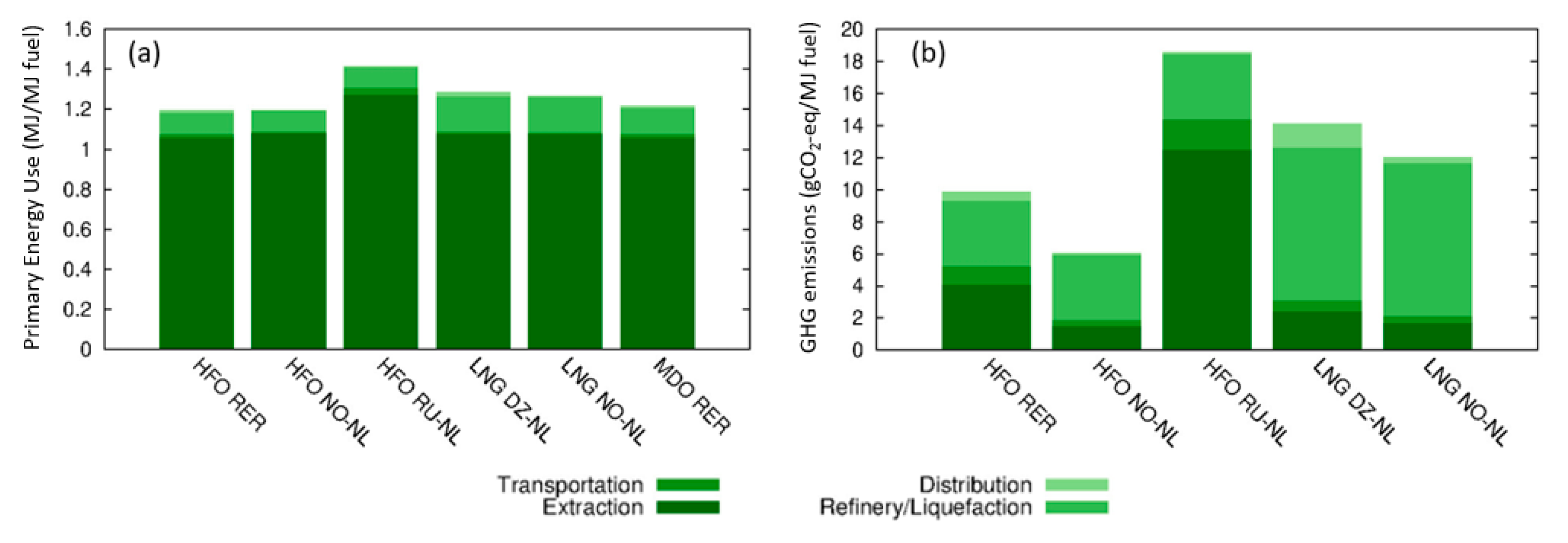Energies 13 02739 g005 Energies 13 02739 g005
