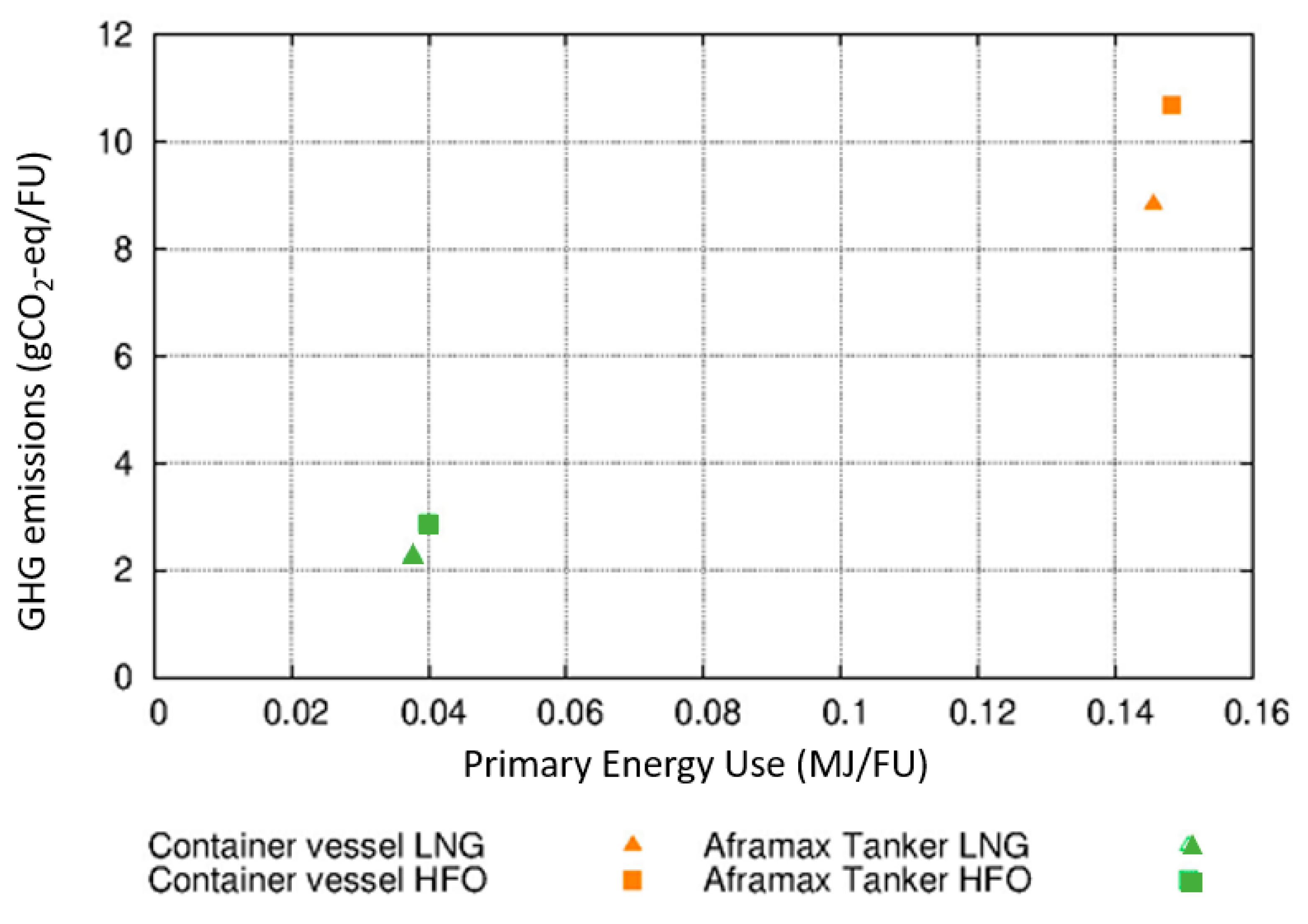 Energies 13 02739 g007 Energies 13 02739 g007