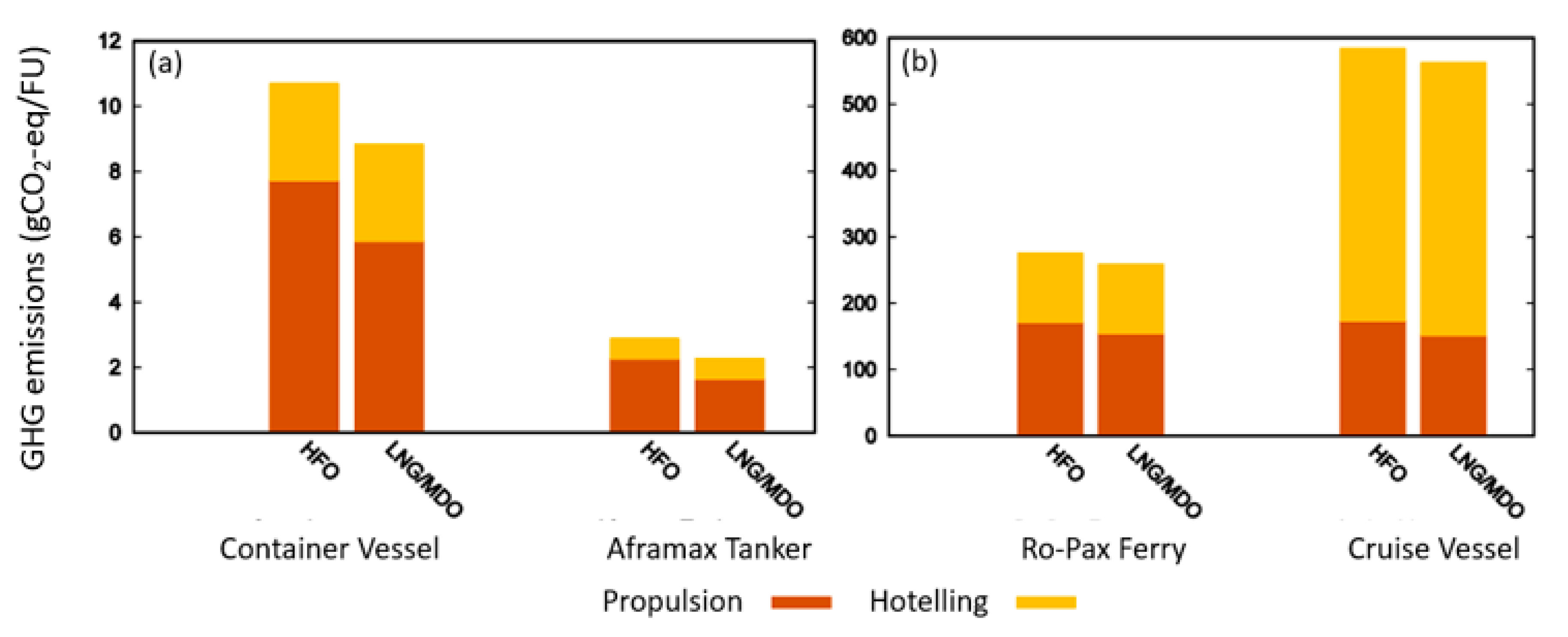 Energies 13 02739 g009 Energies 13 02739 g009