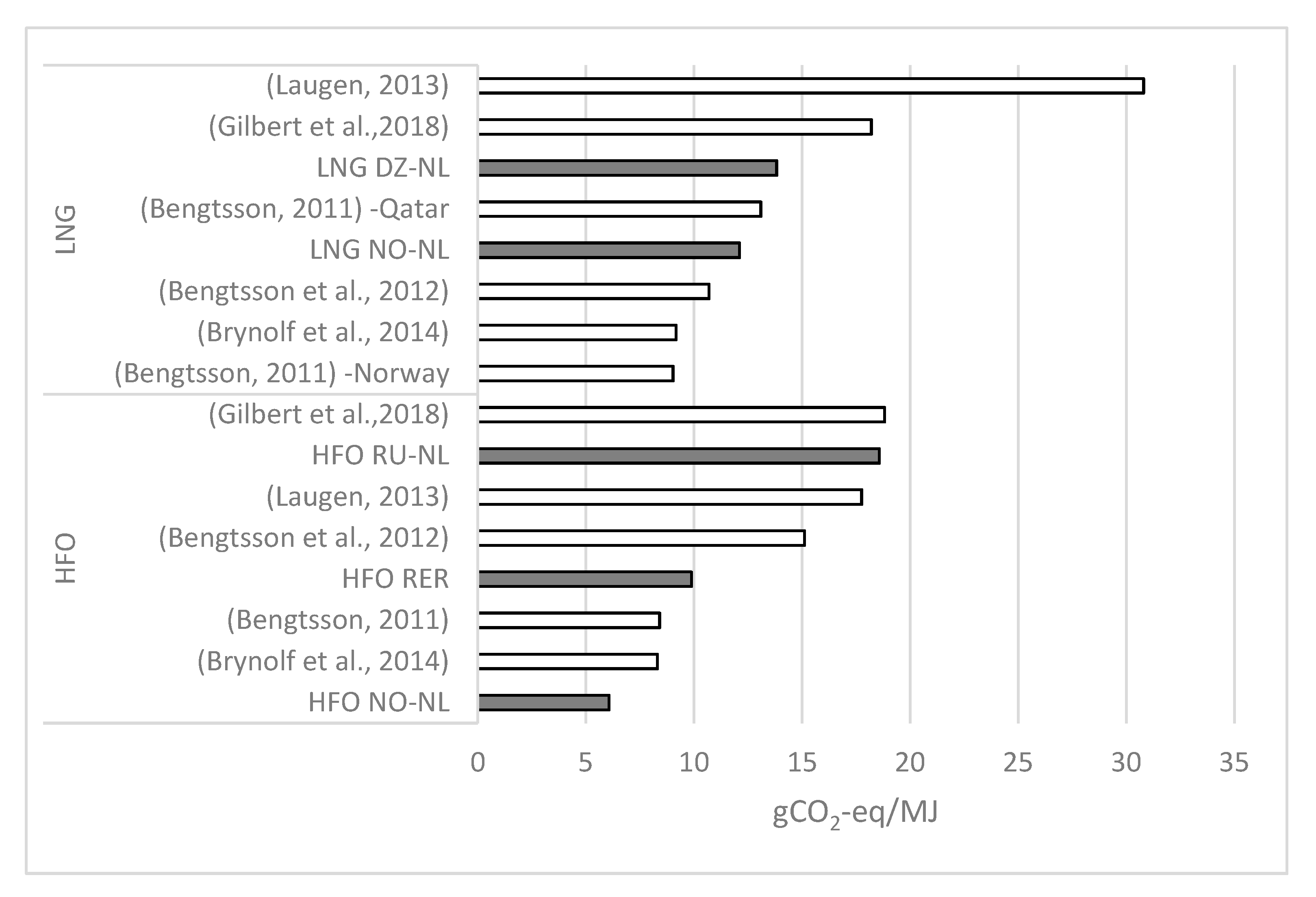 Energies 13 02739 g011 Energies 13 02739 g011