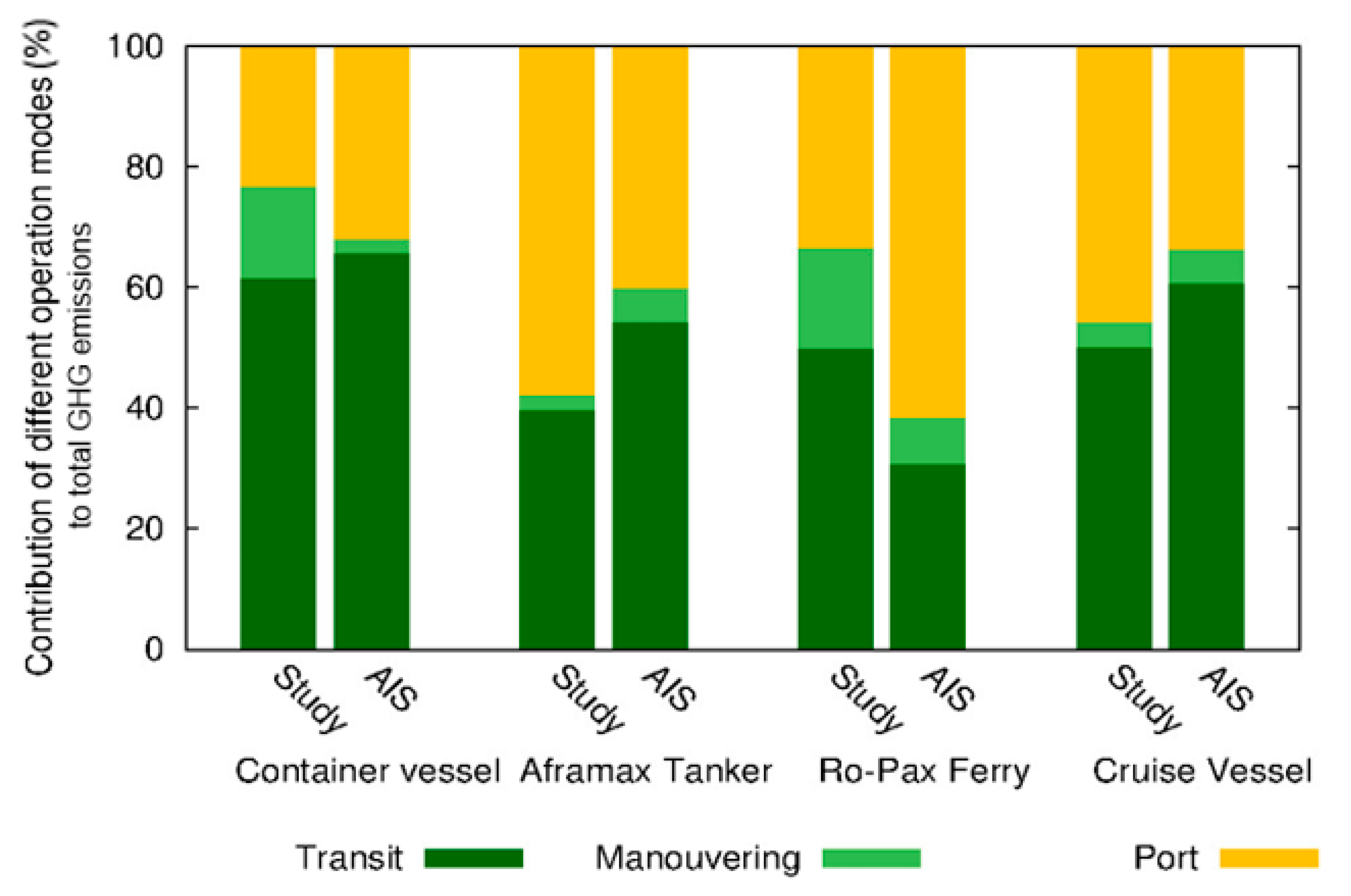Energies 13 02739 g012 Energies 13 02739 g012