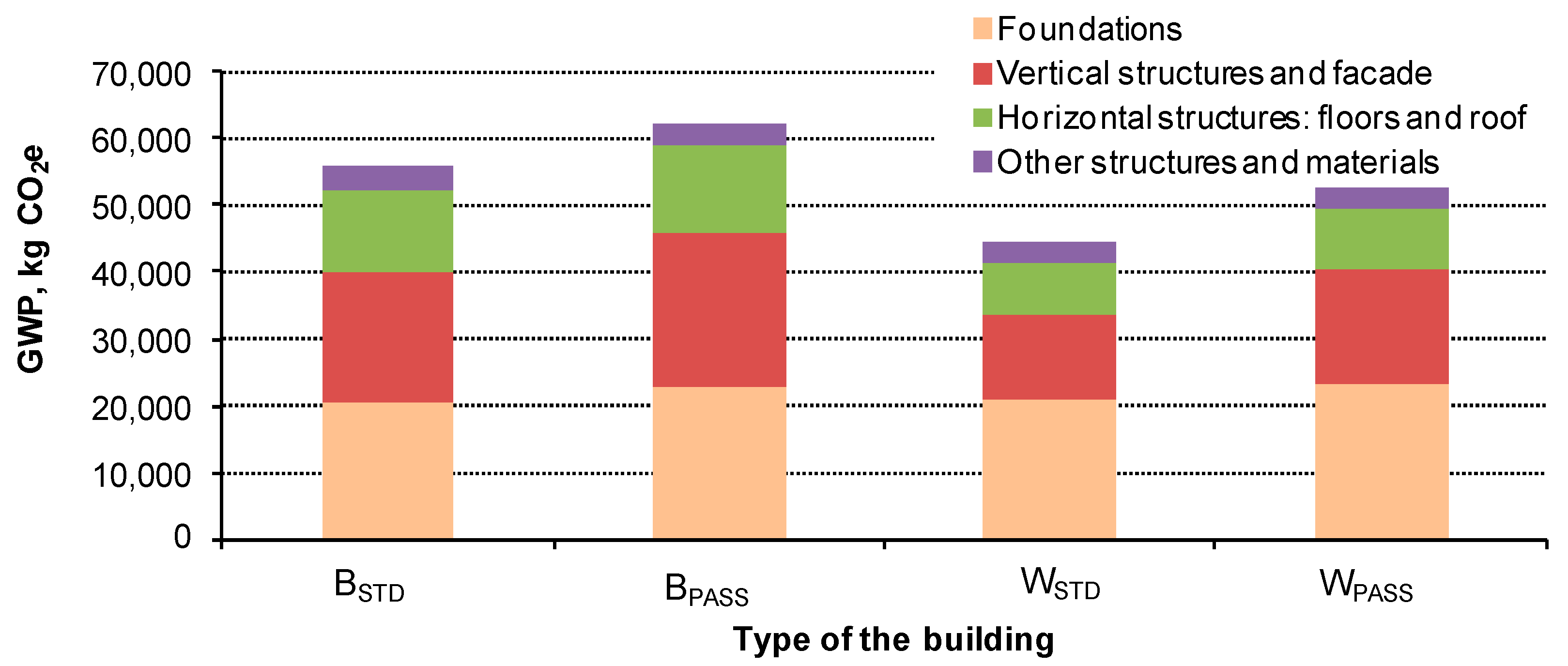 Energies 13 02740 g004