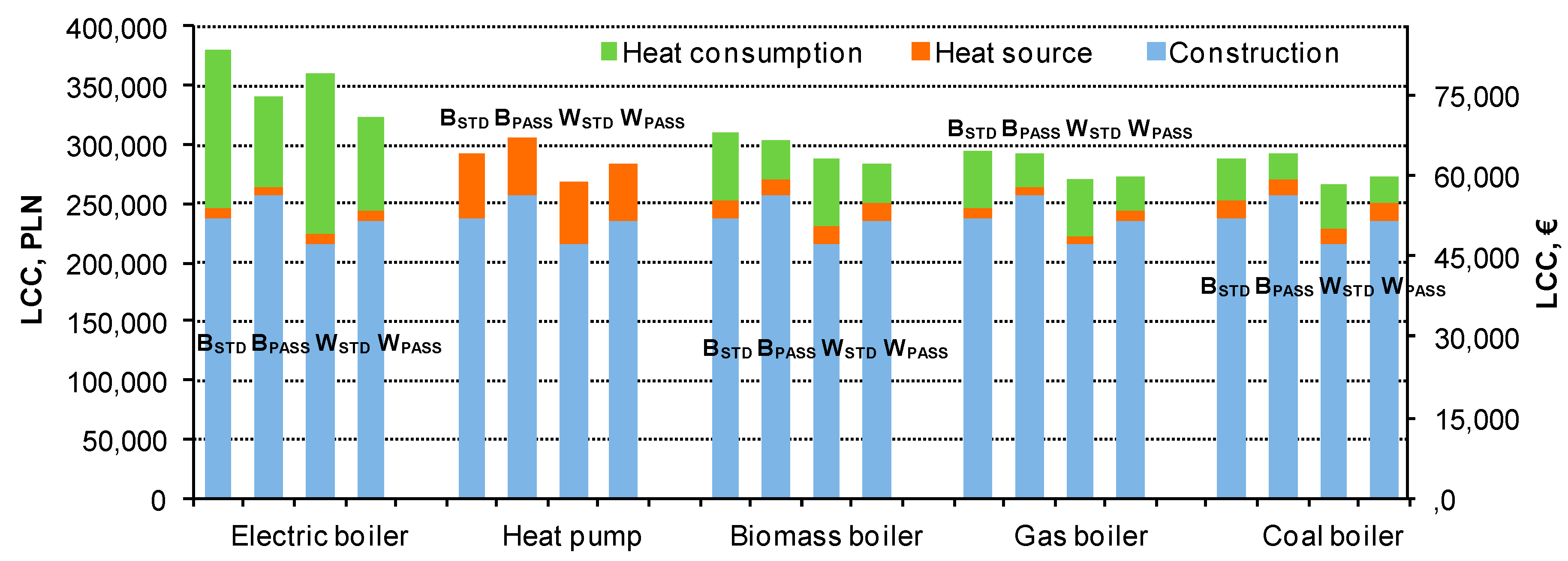 Energies 13 02740 g006