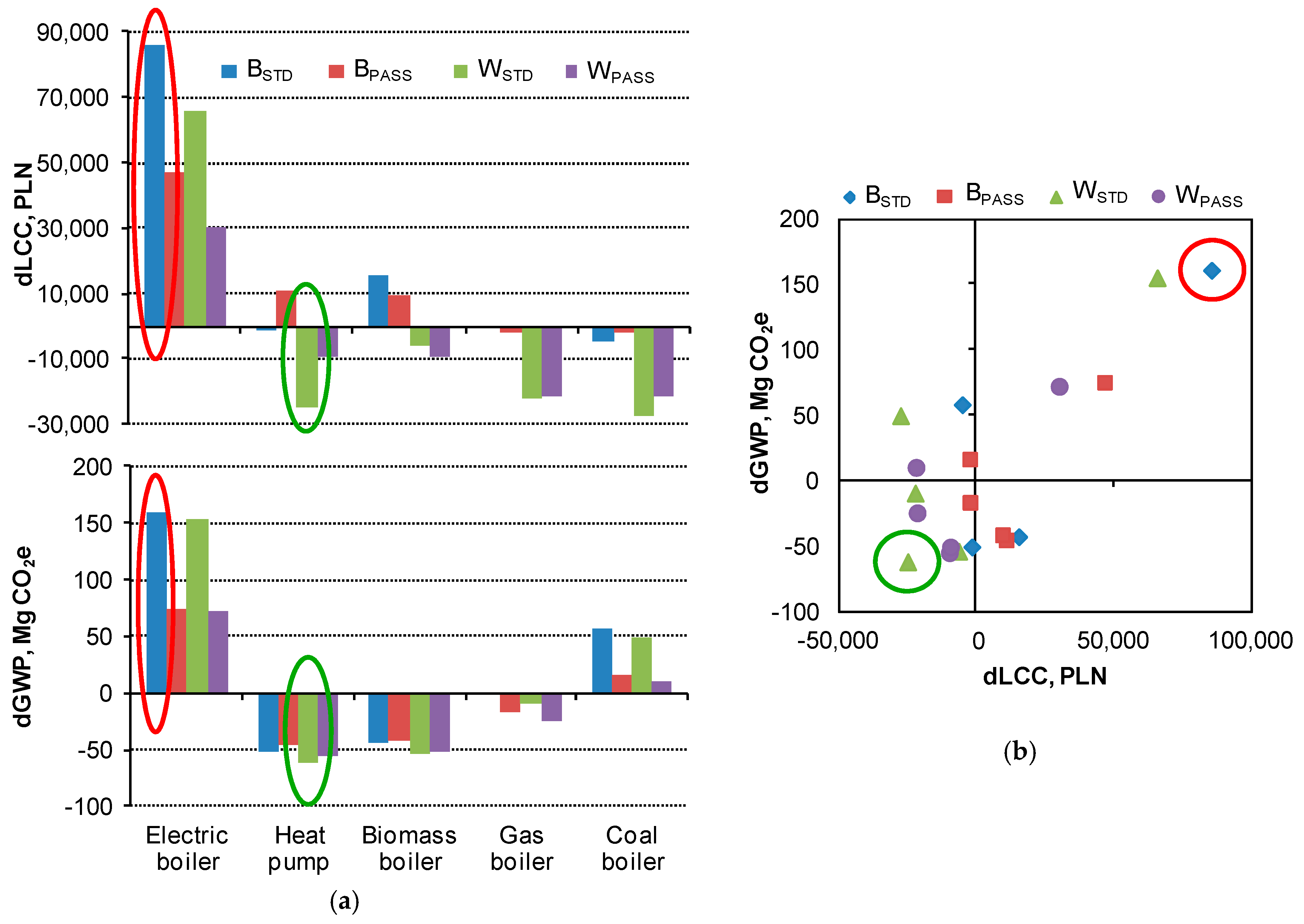 Energies 13 02740 g008