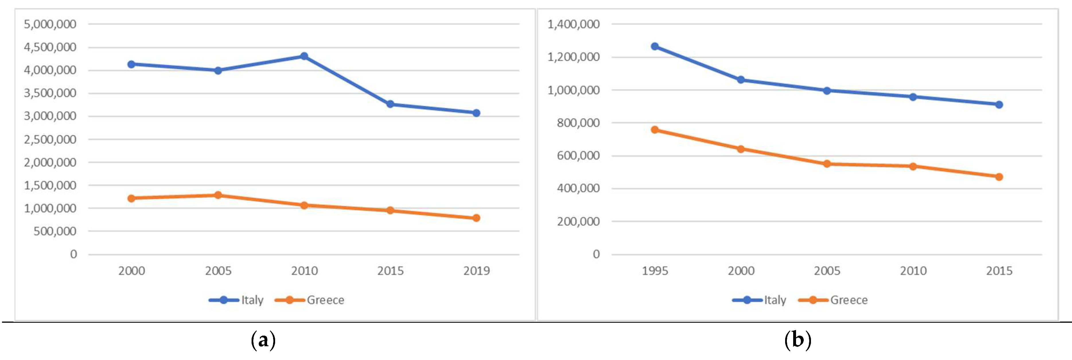 Energies 13 02741 g001 Energies 13 02741 g001