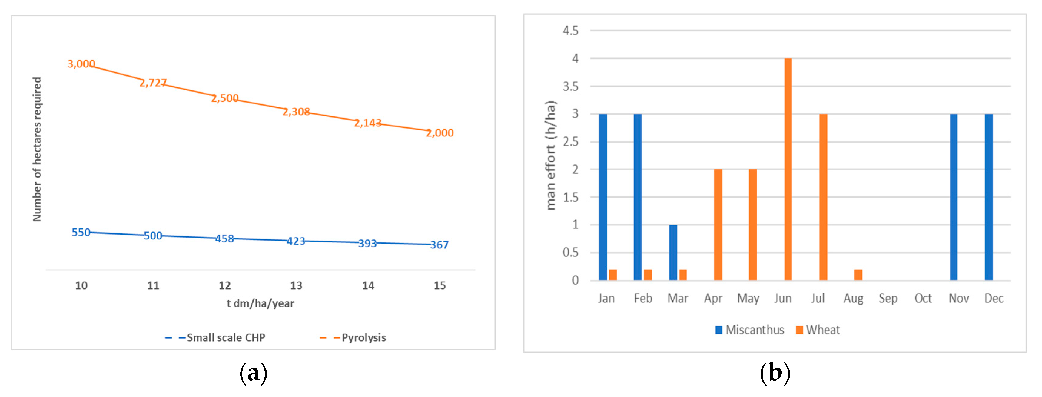 Energies 13 02741 g003 Energies 13 02741 g003