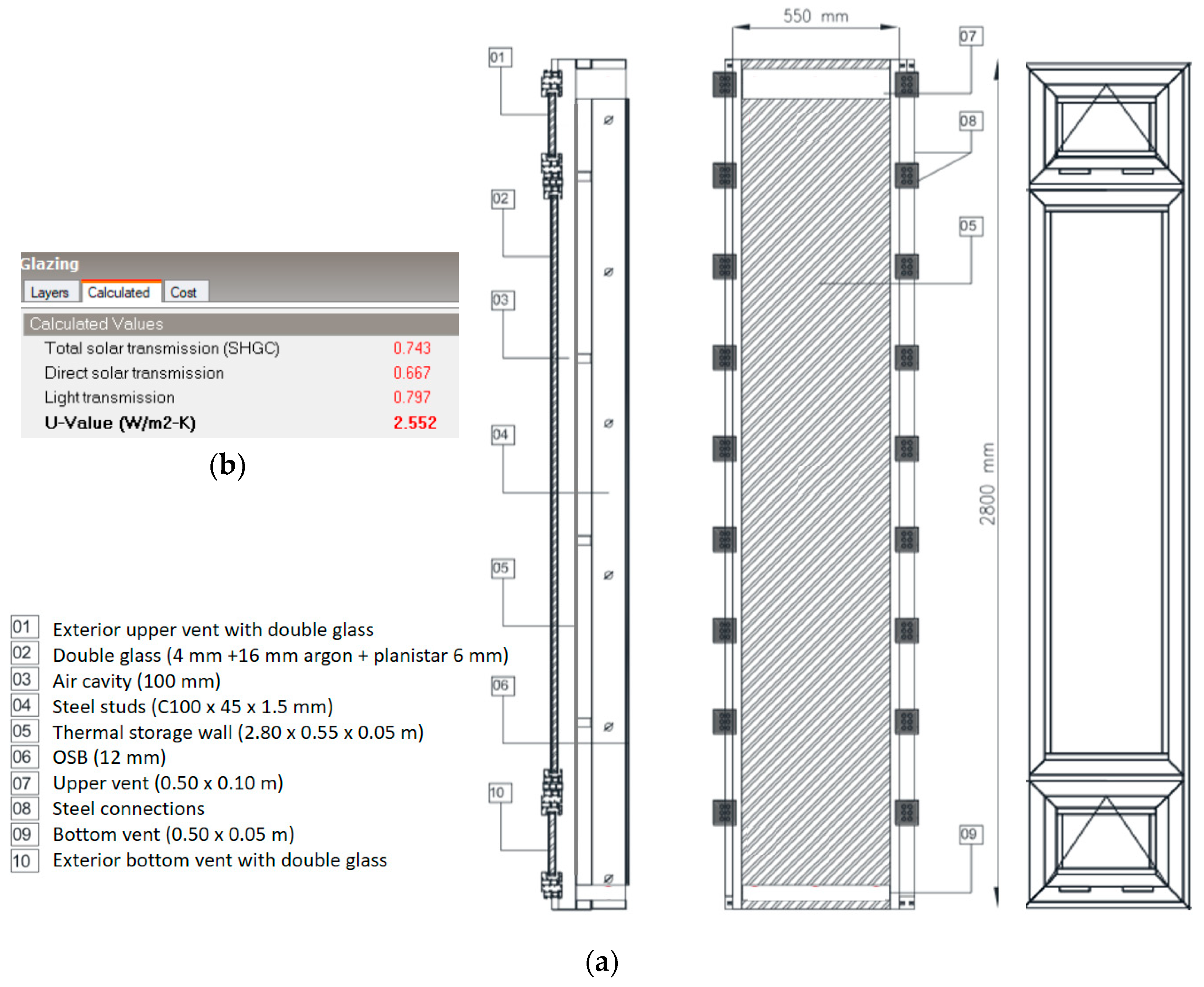 Energies 13 02744 g003