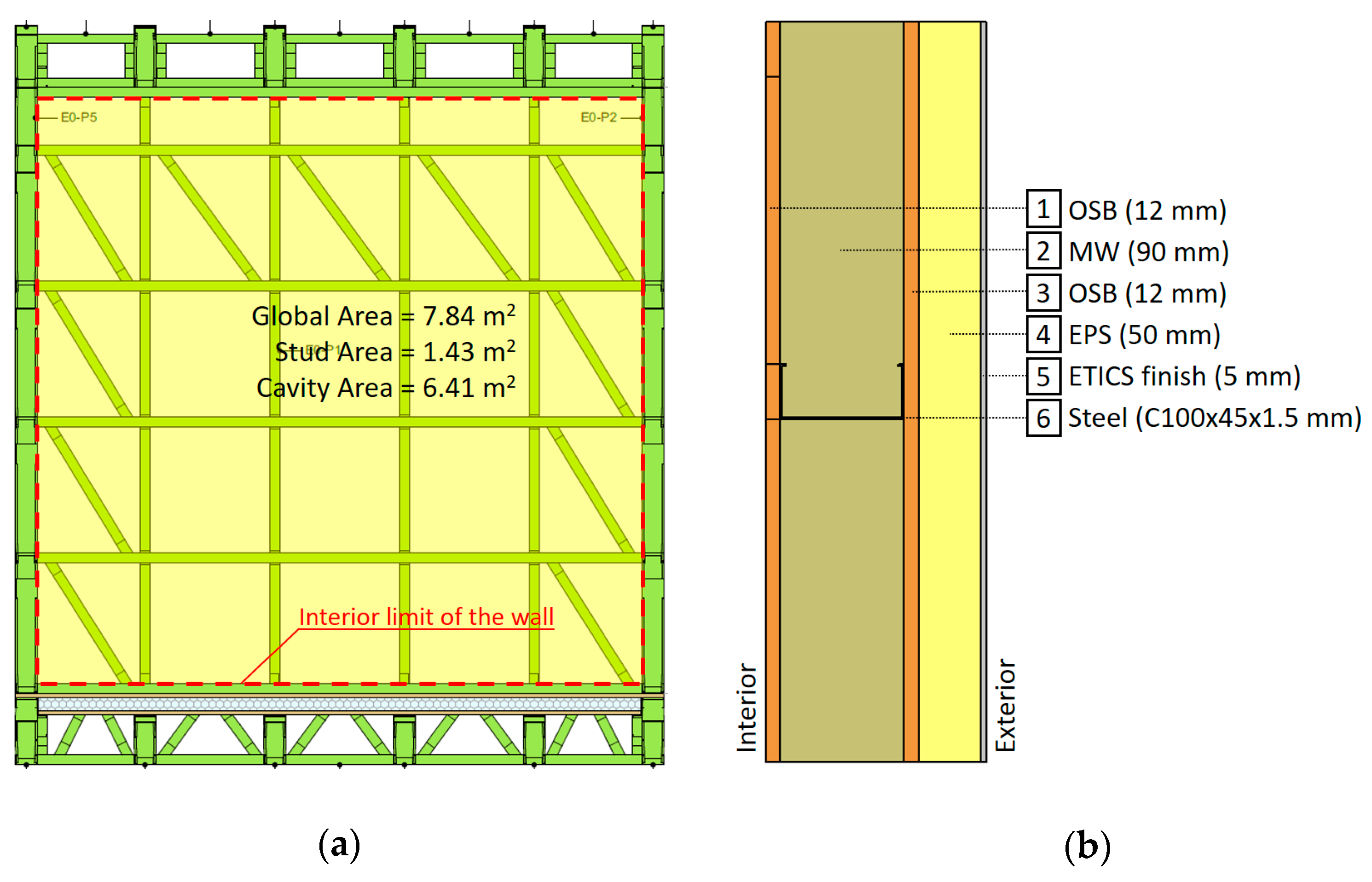 Energies 13 02744 g005a