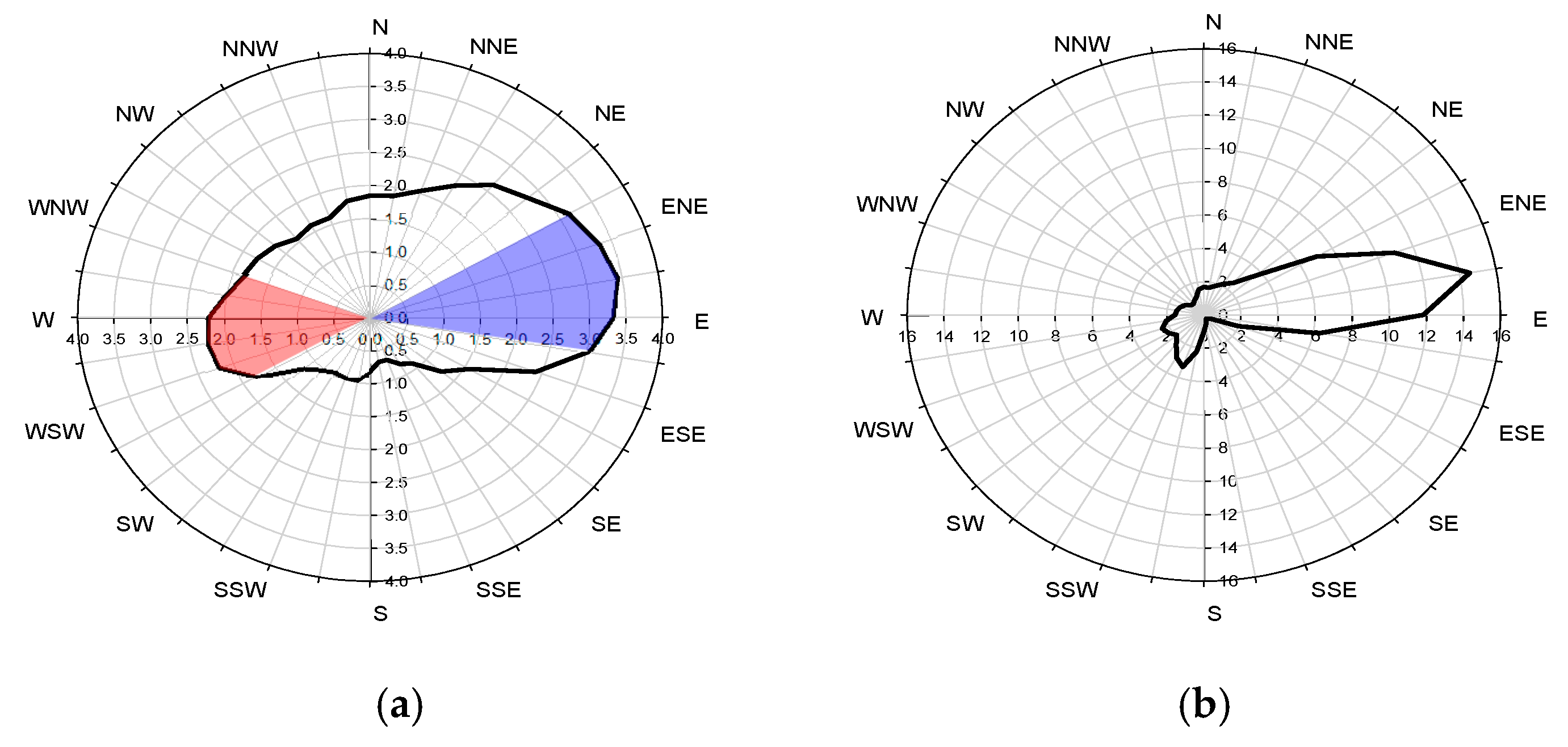 Energies 13 02745 g003