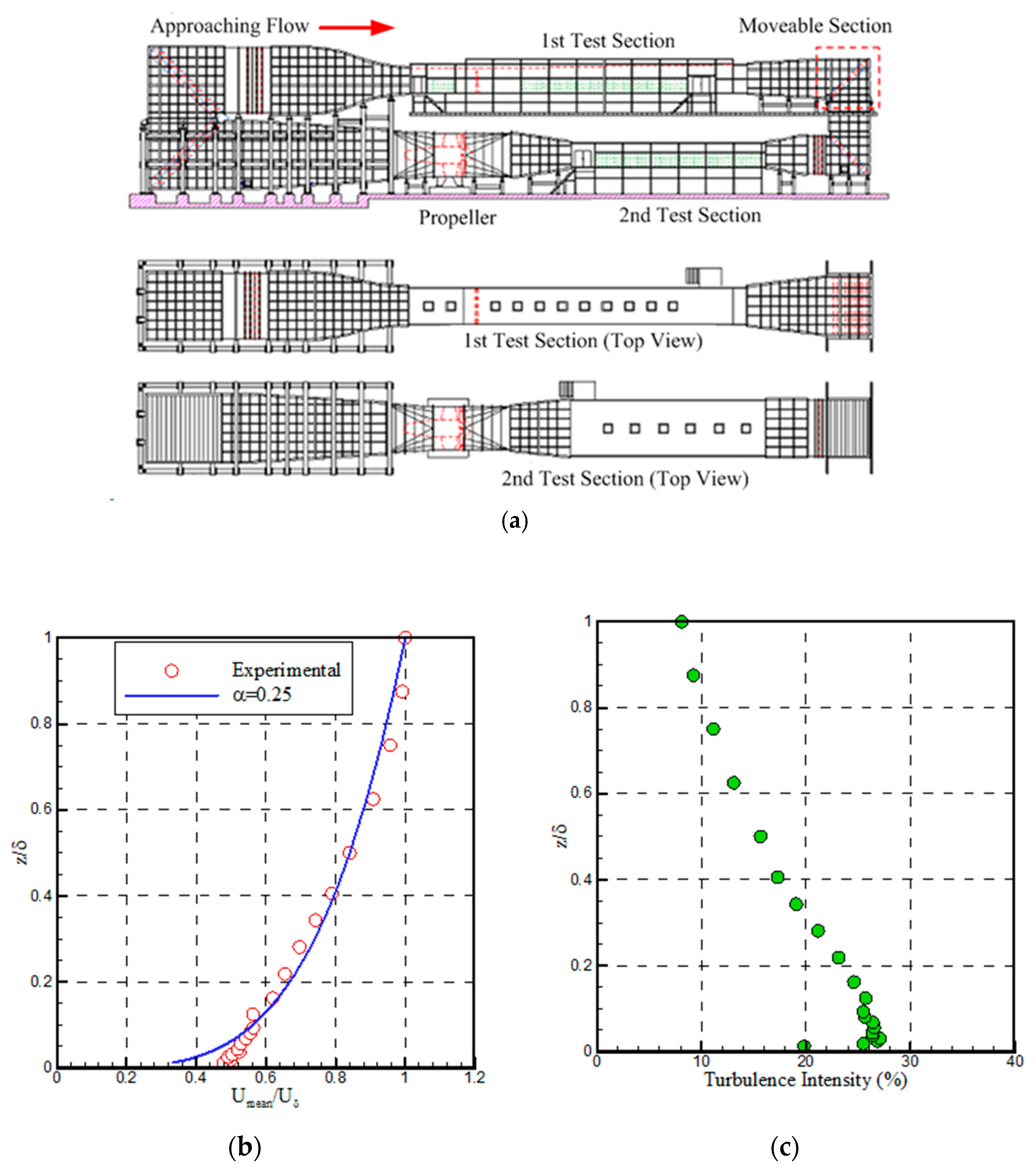 Energies 13 02745 g004