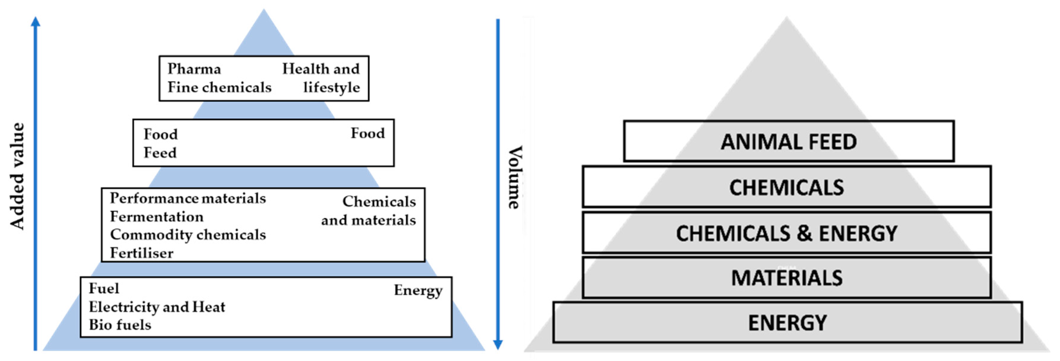 Energies 13 02747 g001