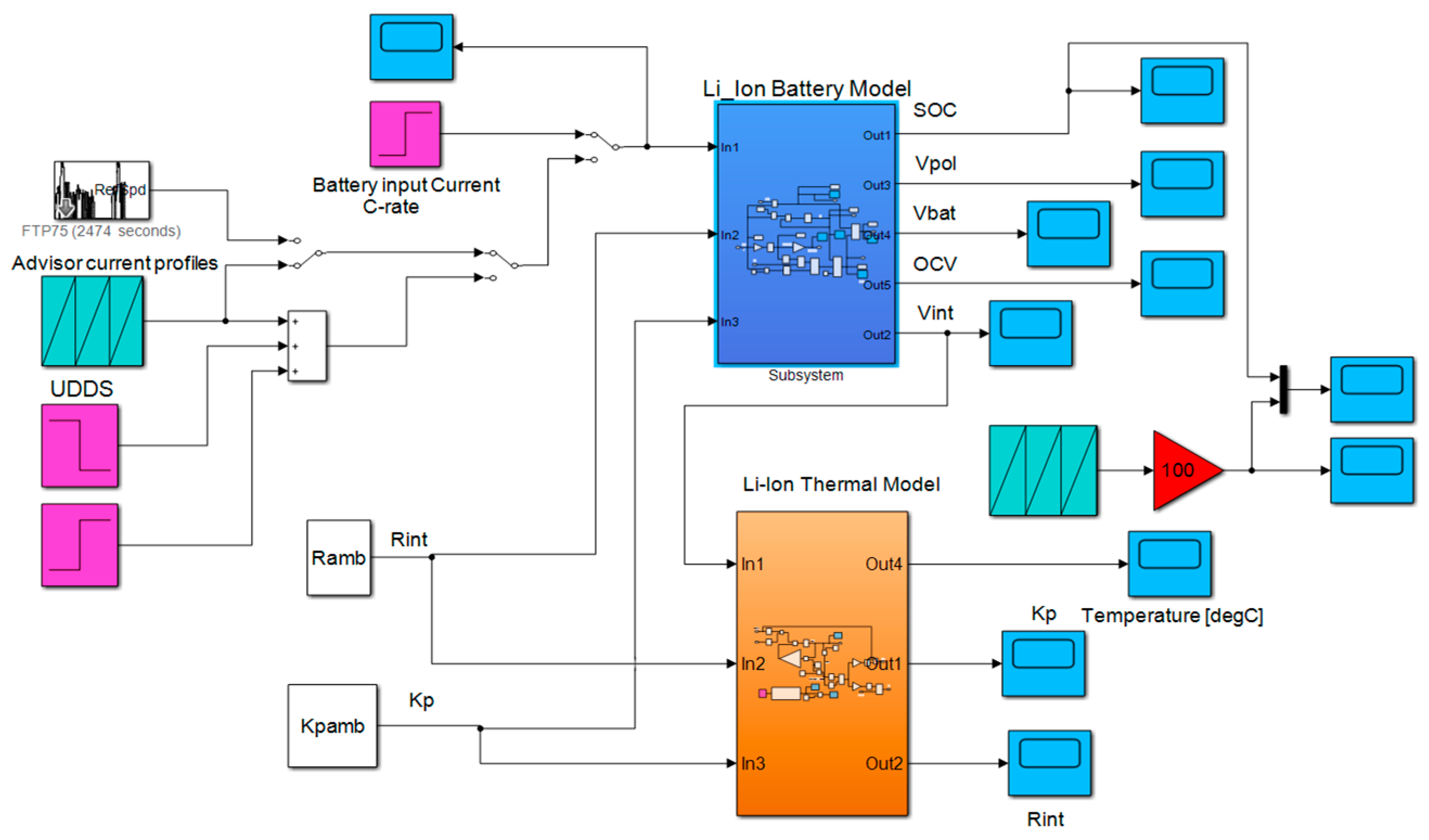 Energies 13 02749 g008