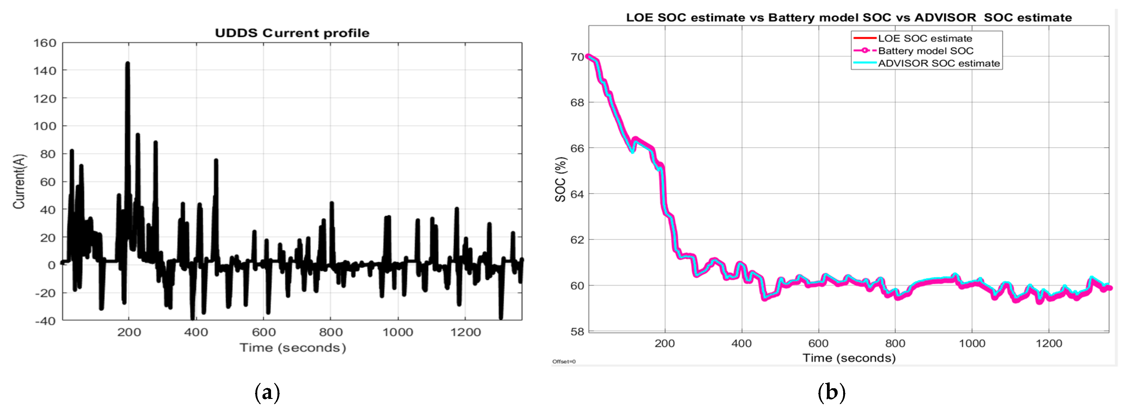 Energies 13 02749 g017a