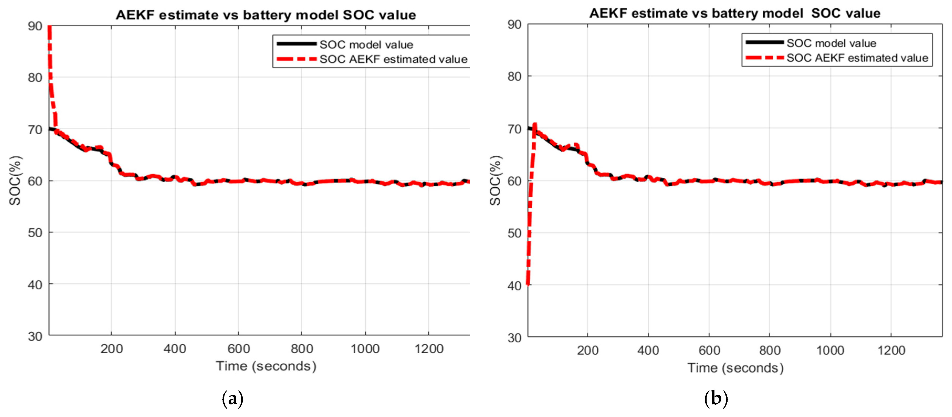 Energies 13 02749 g018a