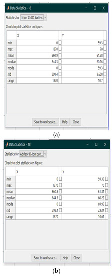 Energies 13 02749 g0a2