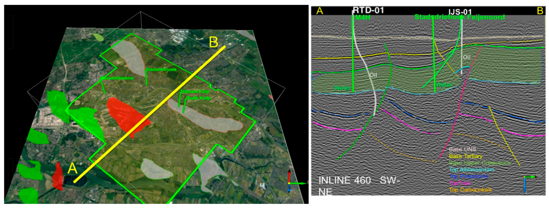 Energies 13 02750 g001
