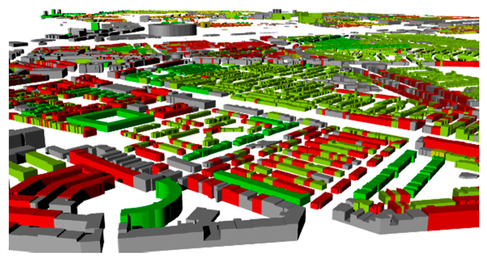 Energies 13 02750 g007