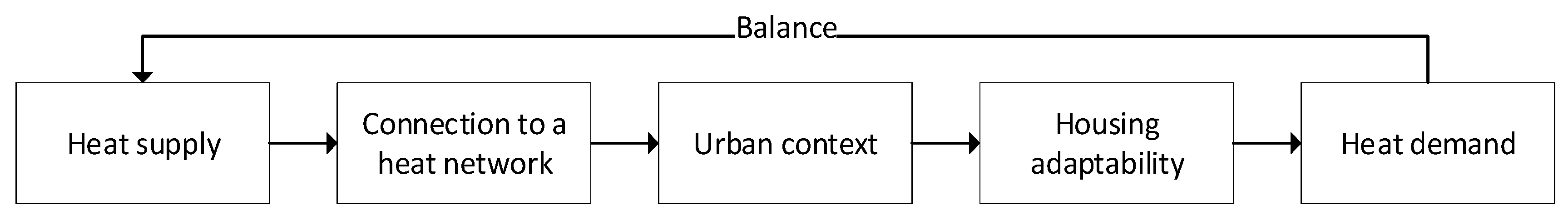 Energies 13 02750 g013