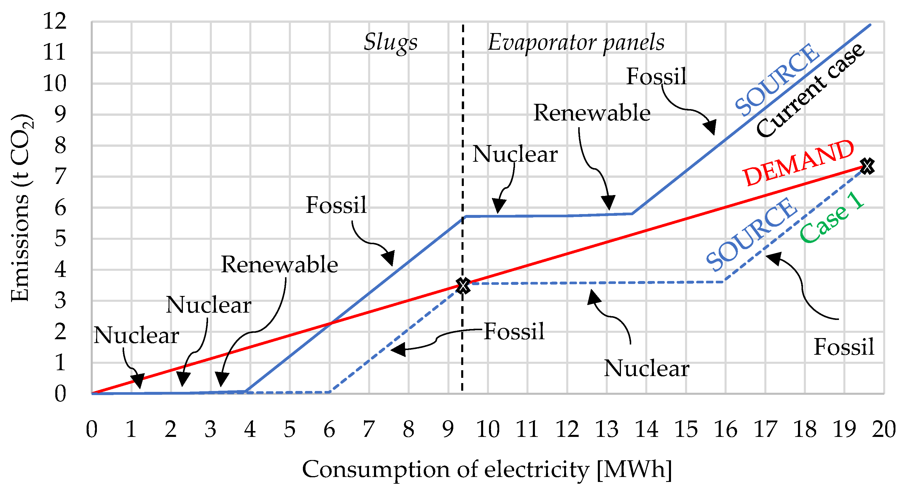 Energies 13 02753 g004