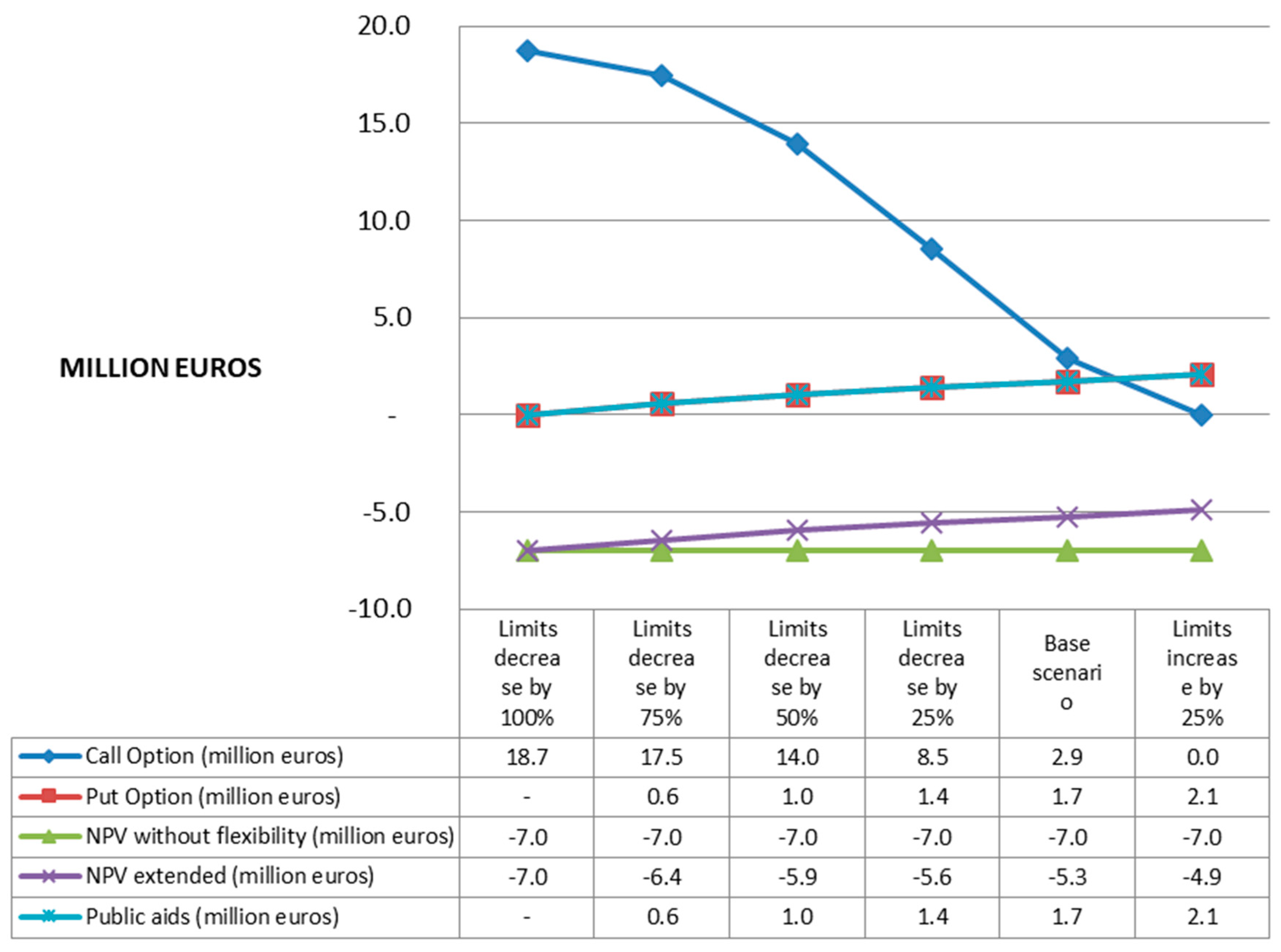 Energies 13 02760 g005