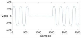 Energies 13 02761 i006