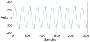 Energies 13 02761 i007