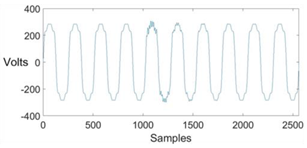 Energies 13 02761 i011