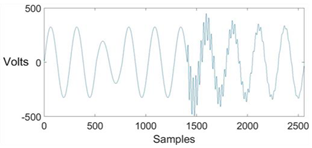 Energies 13 02761 i012