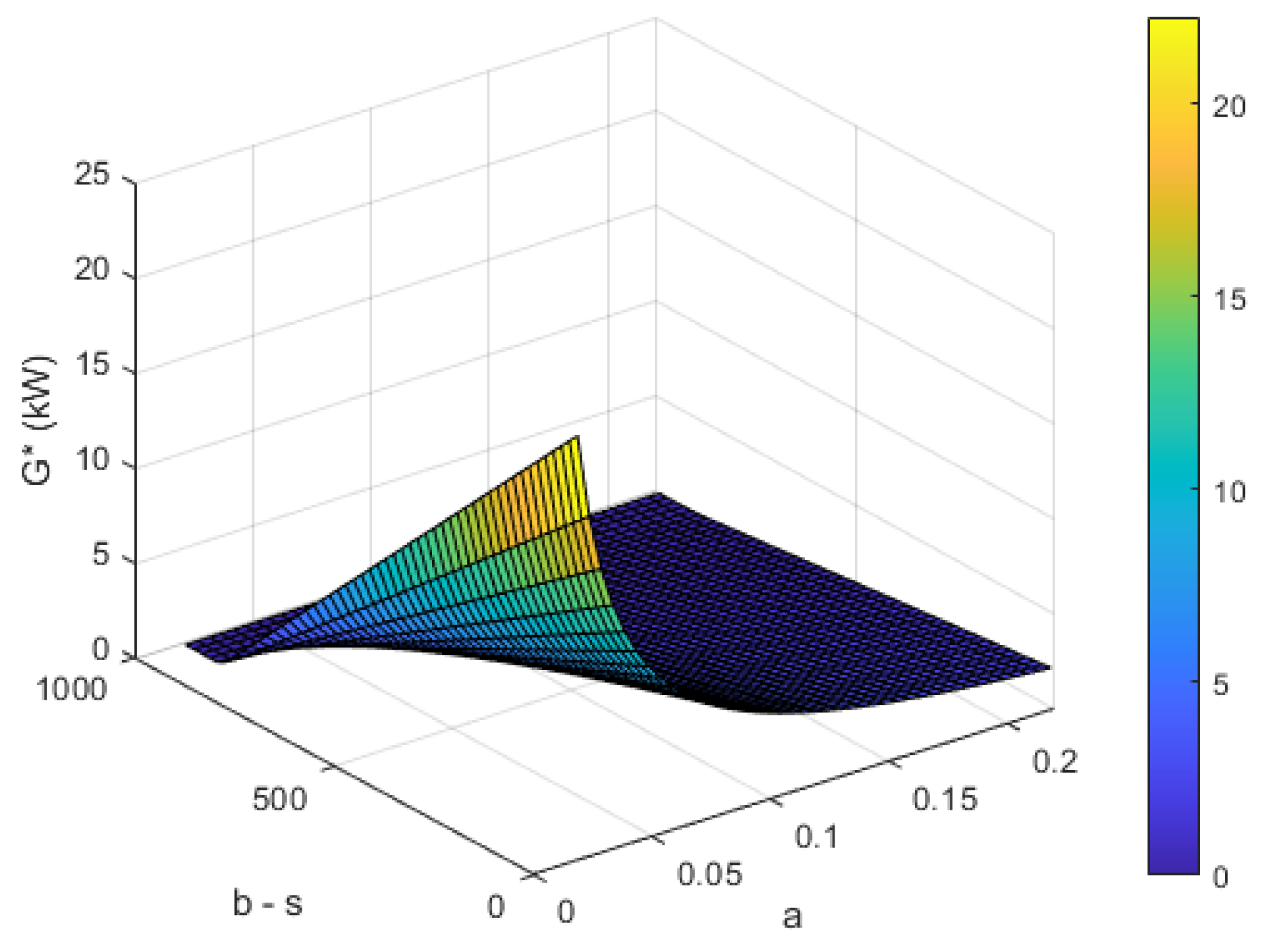 Energies 13 02763 g001