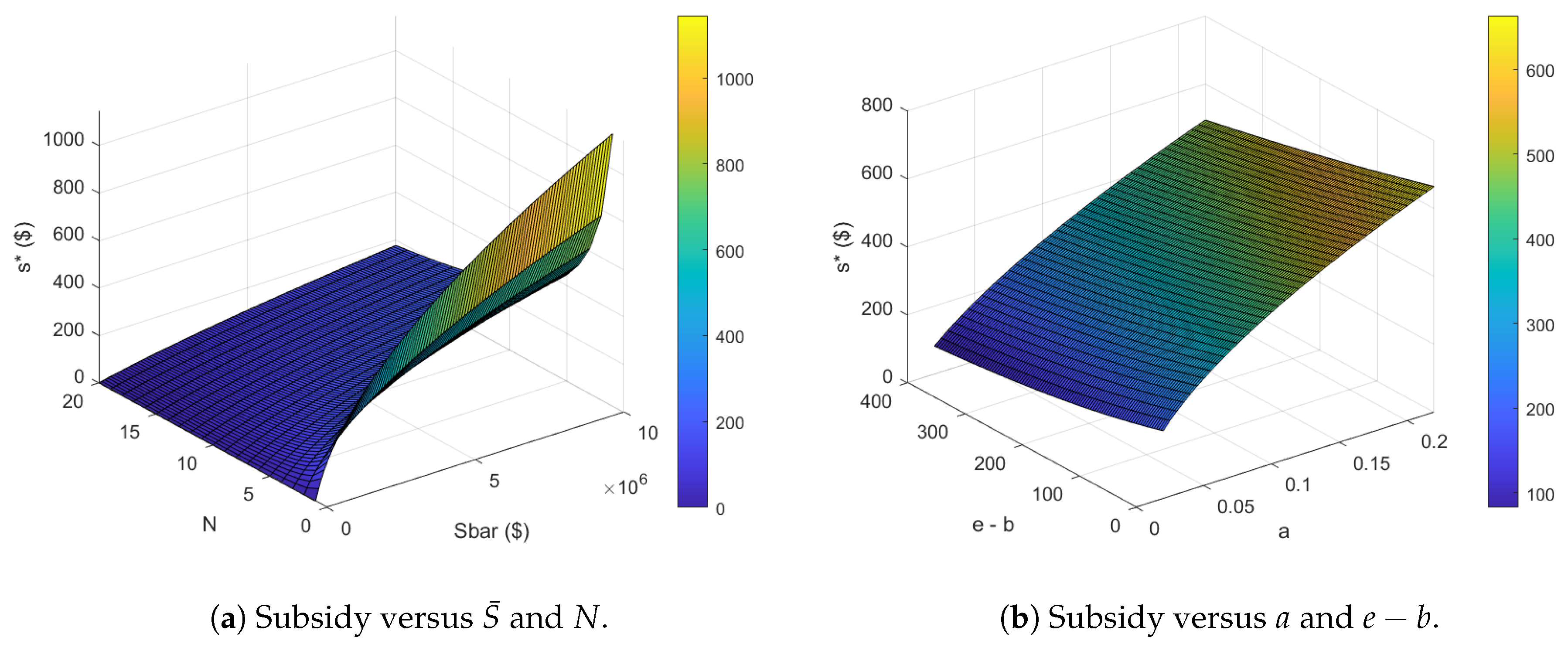 Energies 13 02763 g002