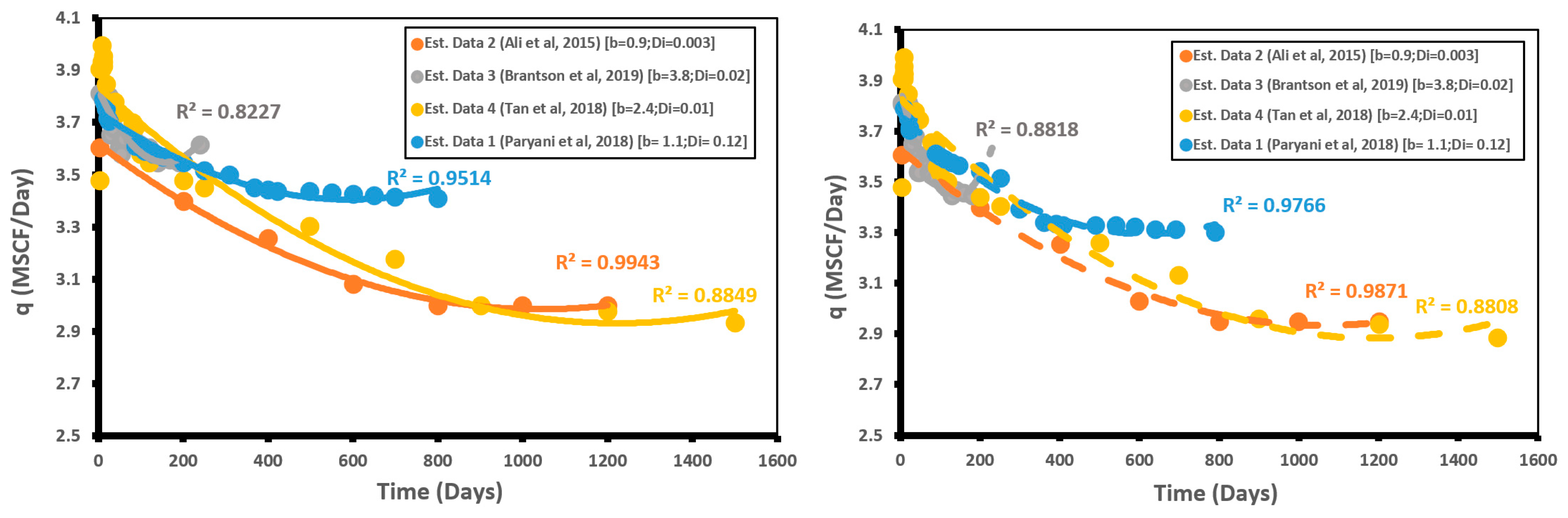 Energies 13 02765 g001
