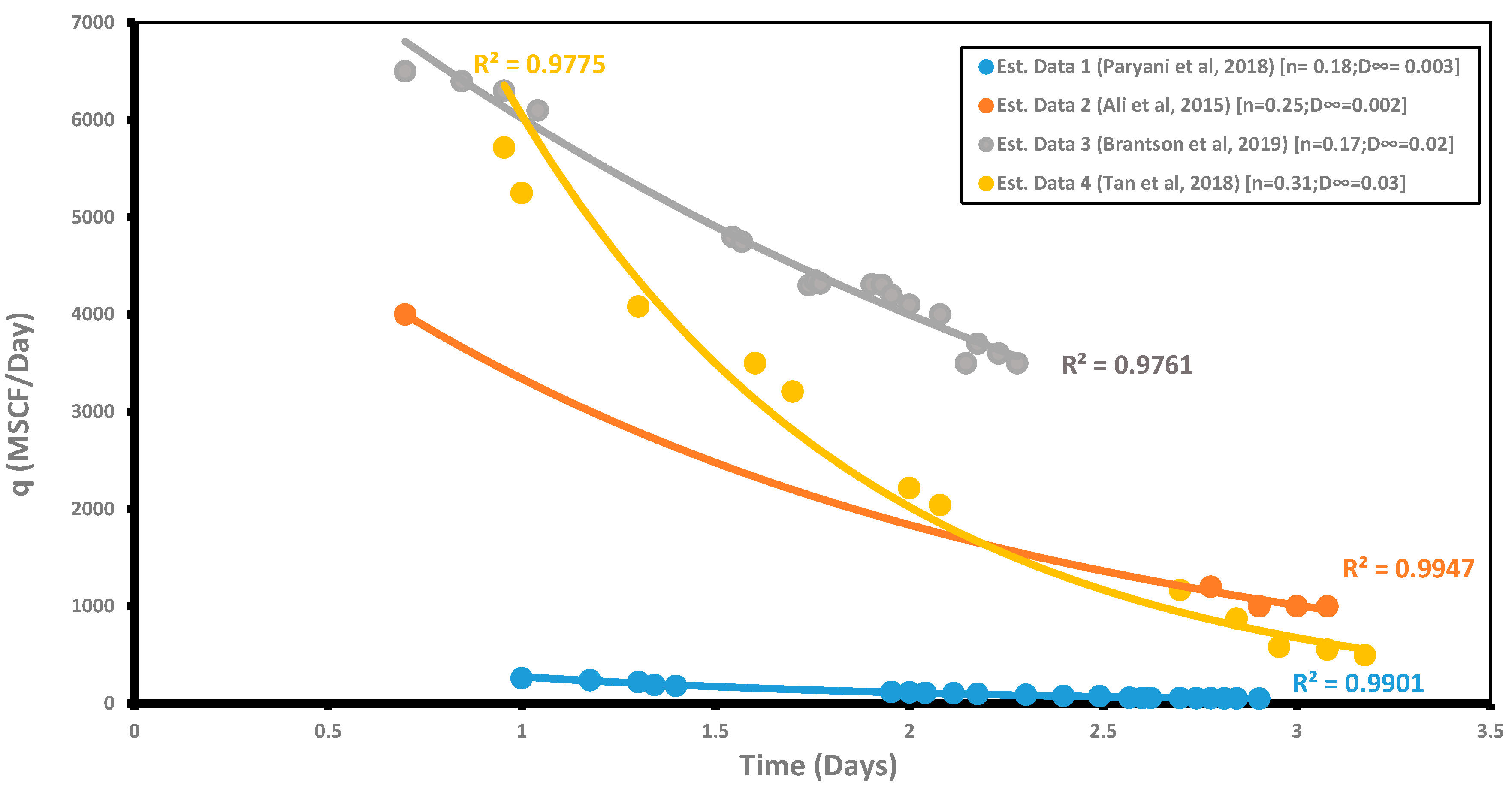 Energies 13 02765 g002